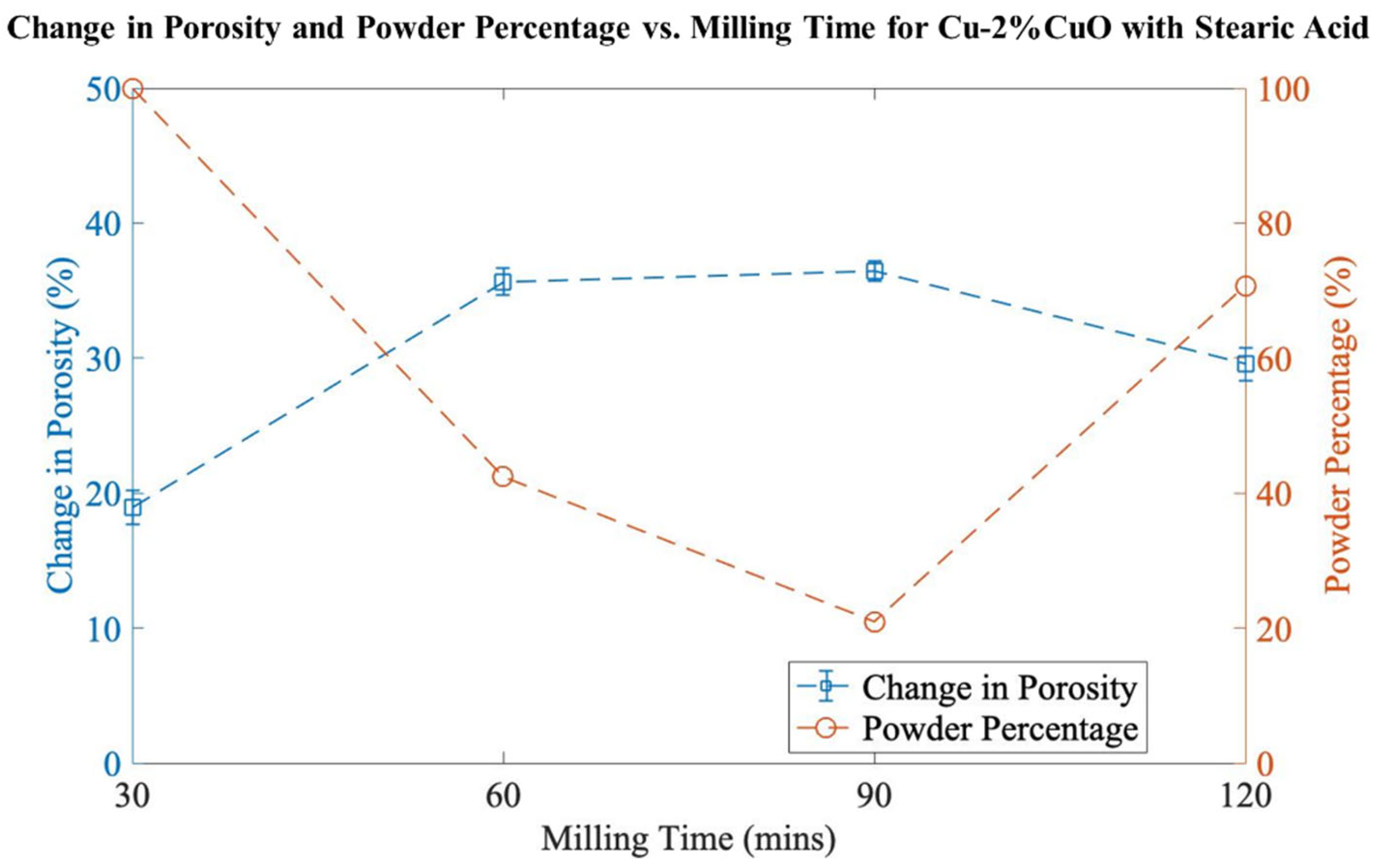 Materials 16 05407 g001
