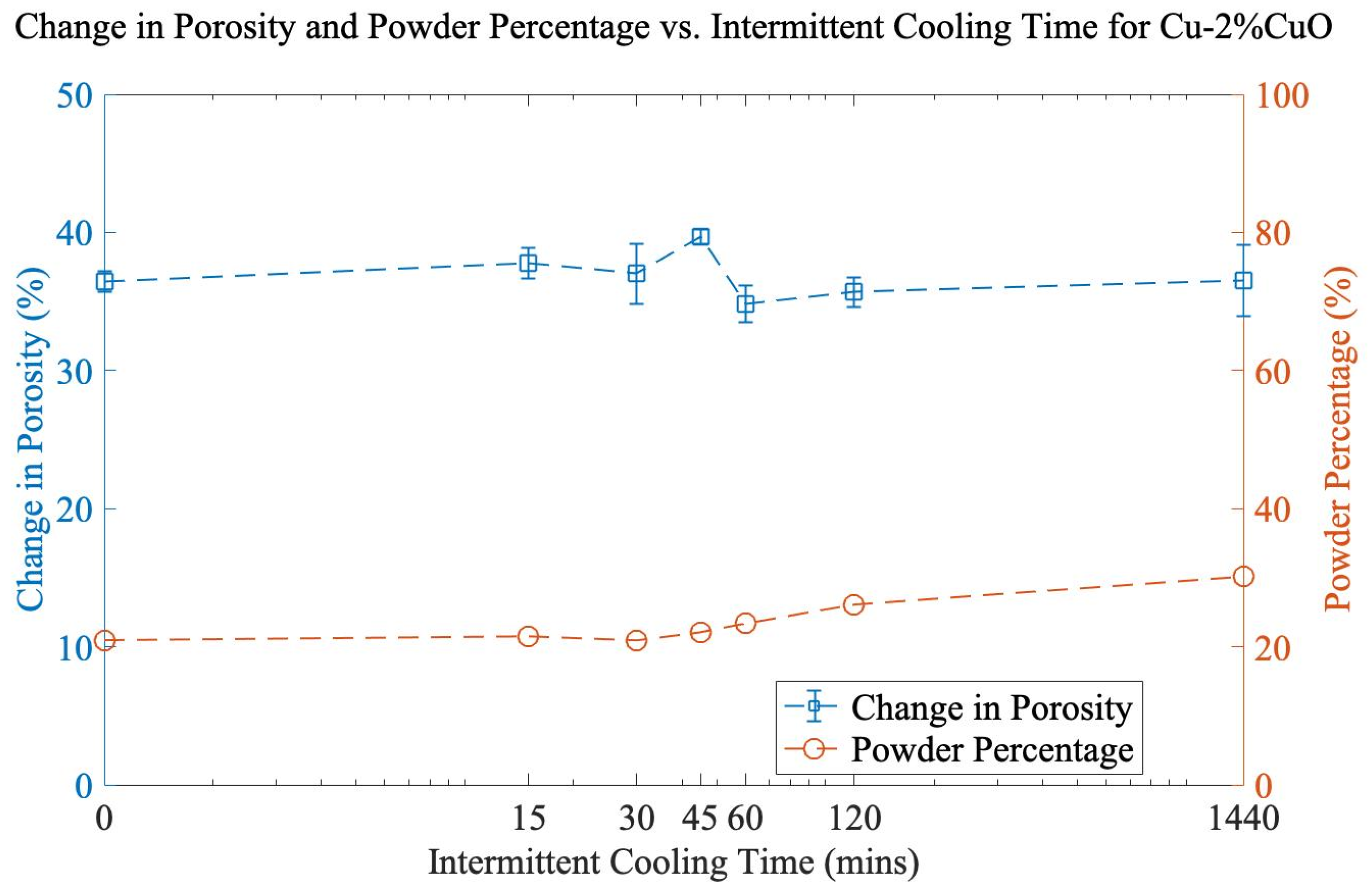 Materials 16 05407 g002
