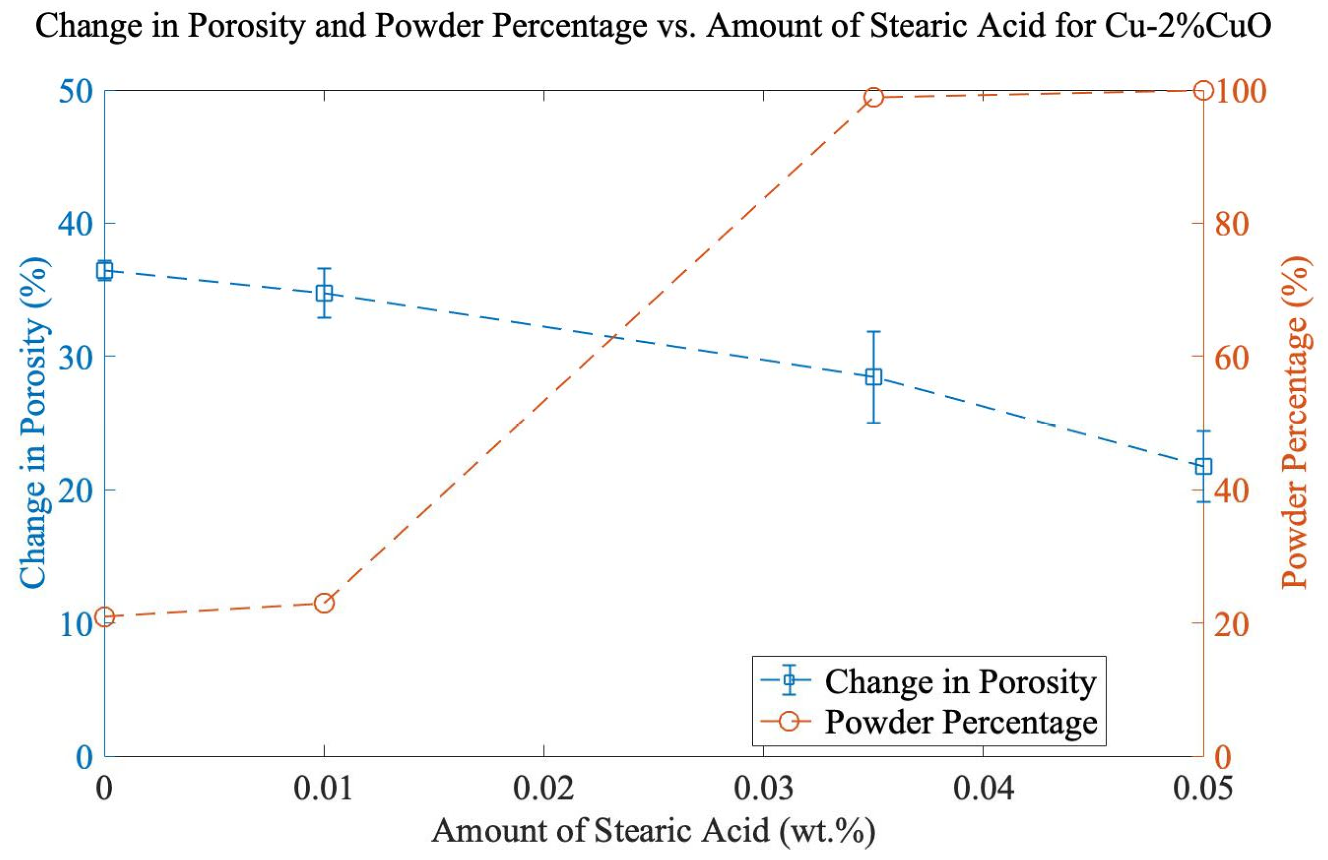 Materials 16 05407 g003