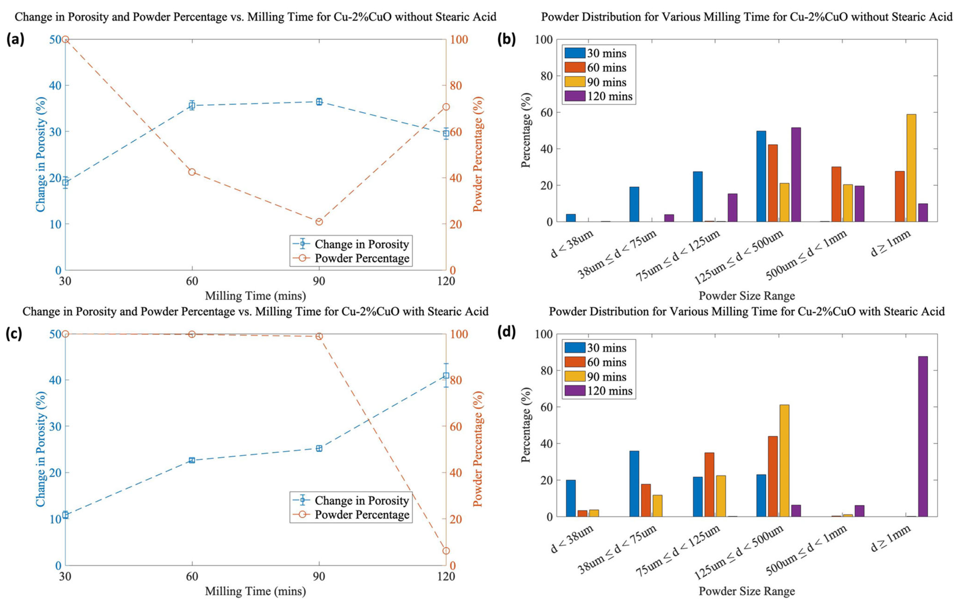 Materials 16 05407 g006