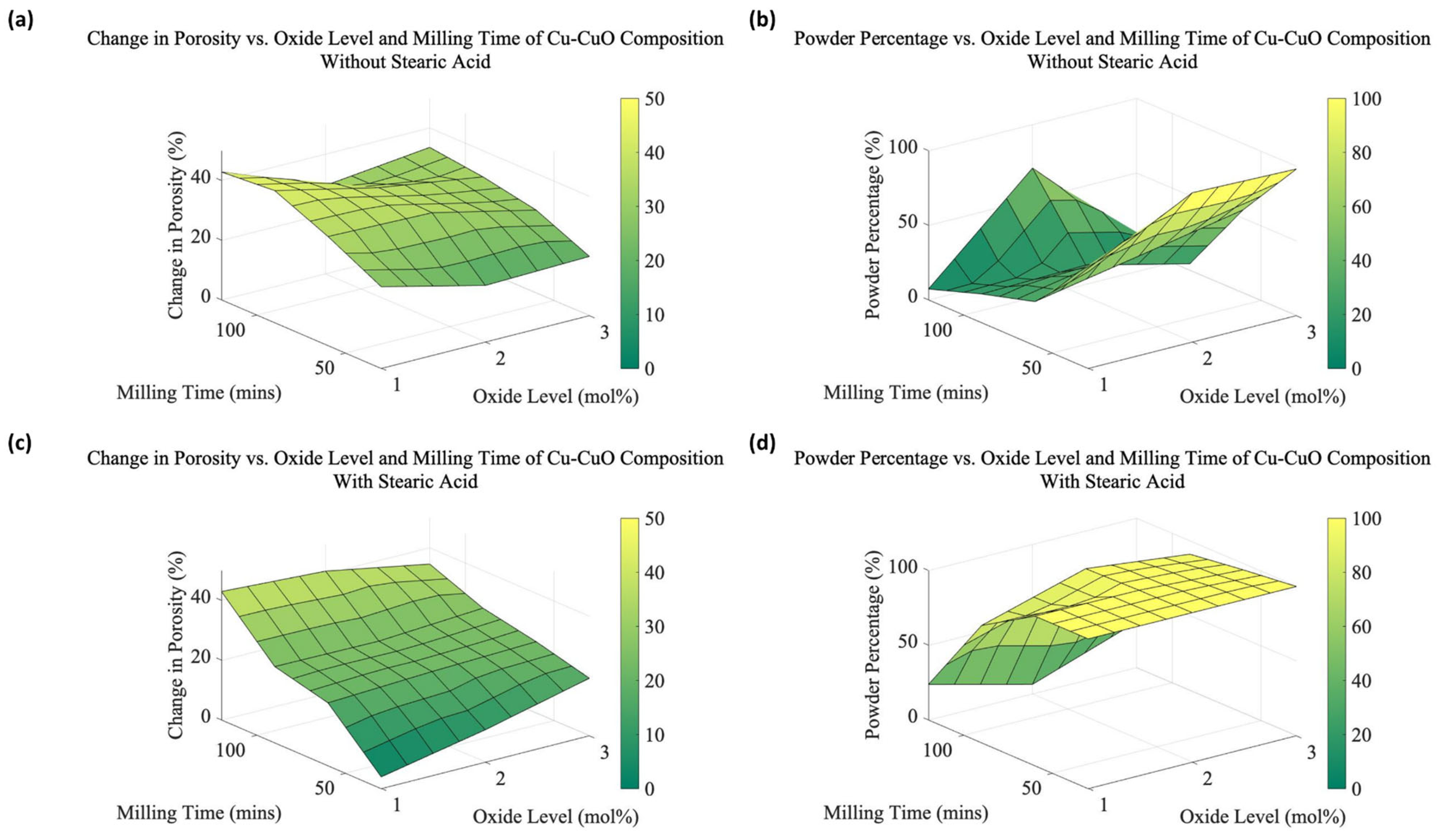 Materials 16 05407 g007