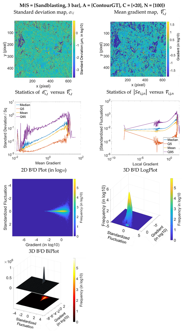 Materials 16 05408 i001