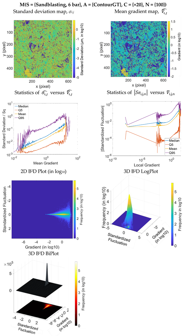 Materials 16 05408 i002