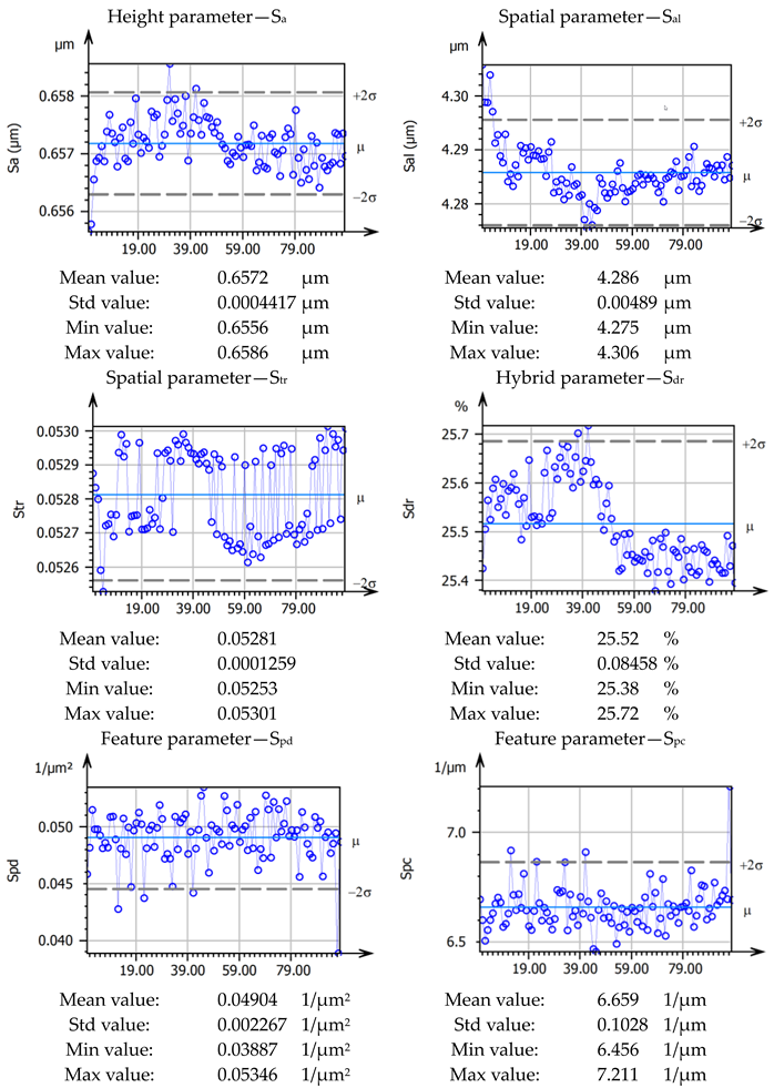 Materials 16 05408 i005