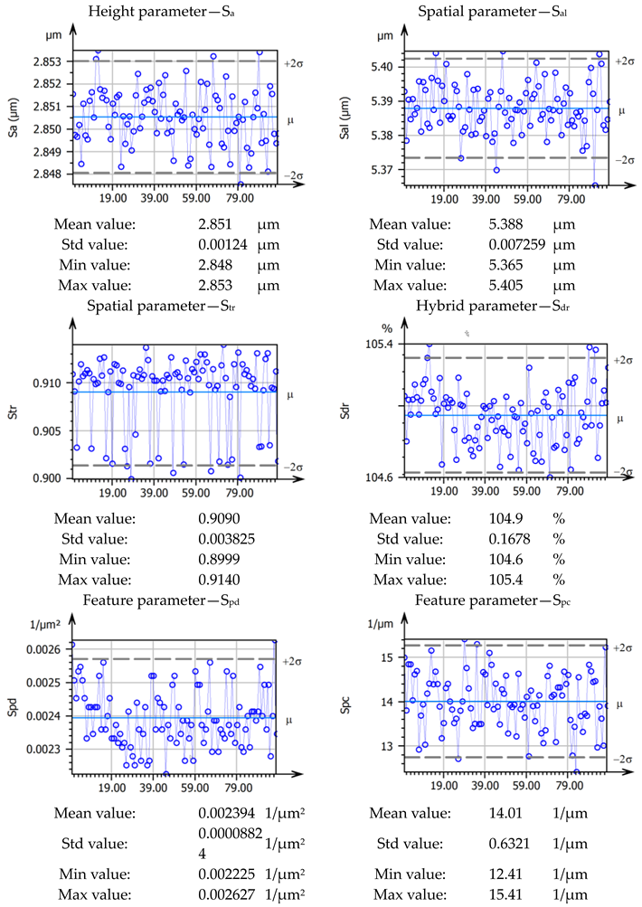 Materials 16 05408 i006