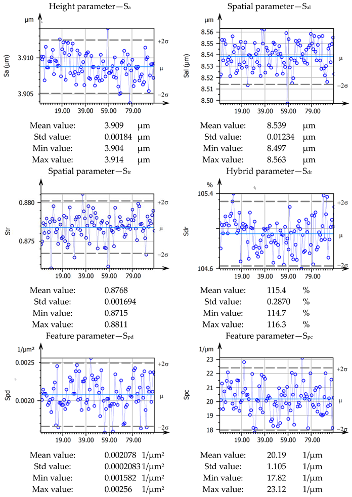 Materials 16 05408 i007