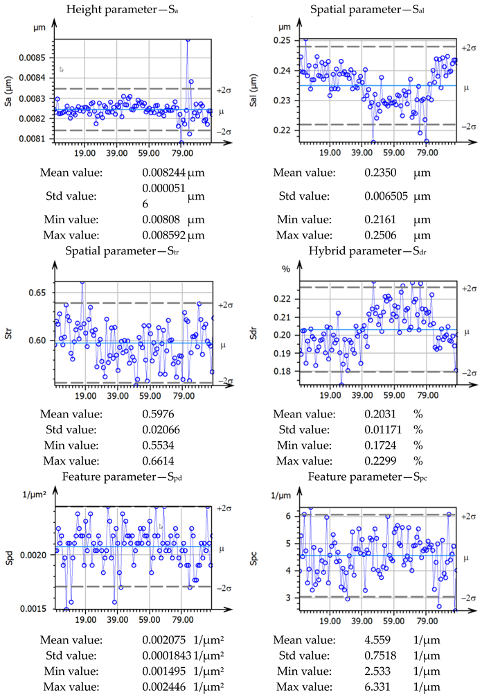Materials 16 05408 i008