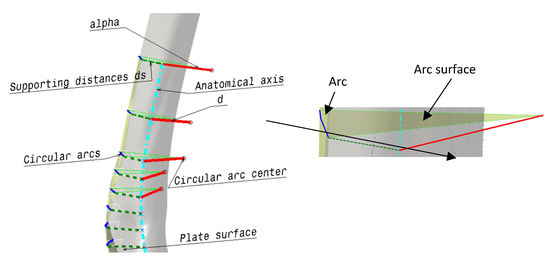 Materials 16 05409 g006
