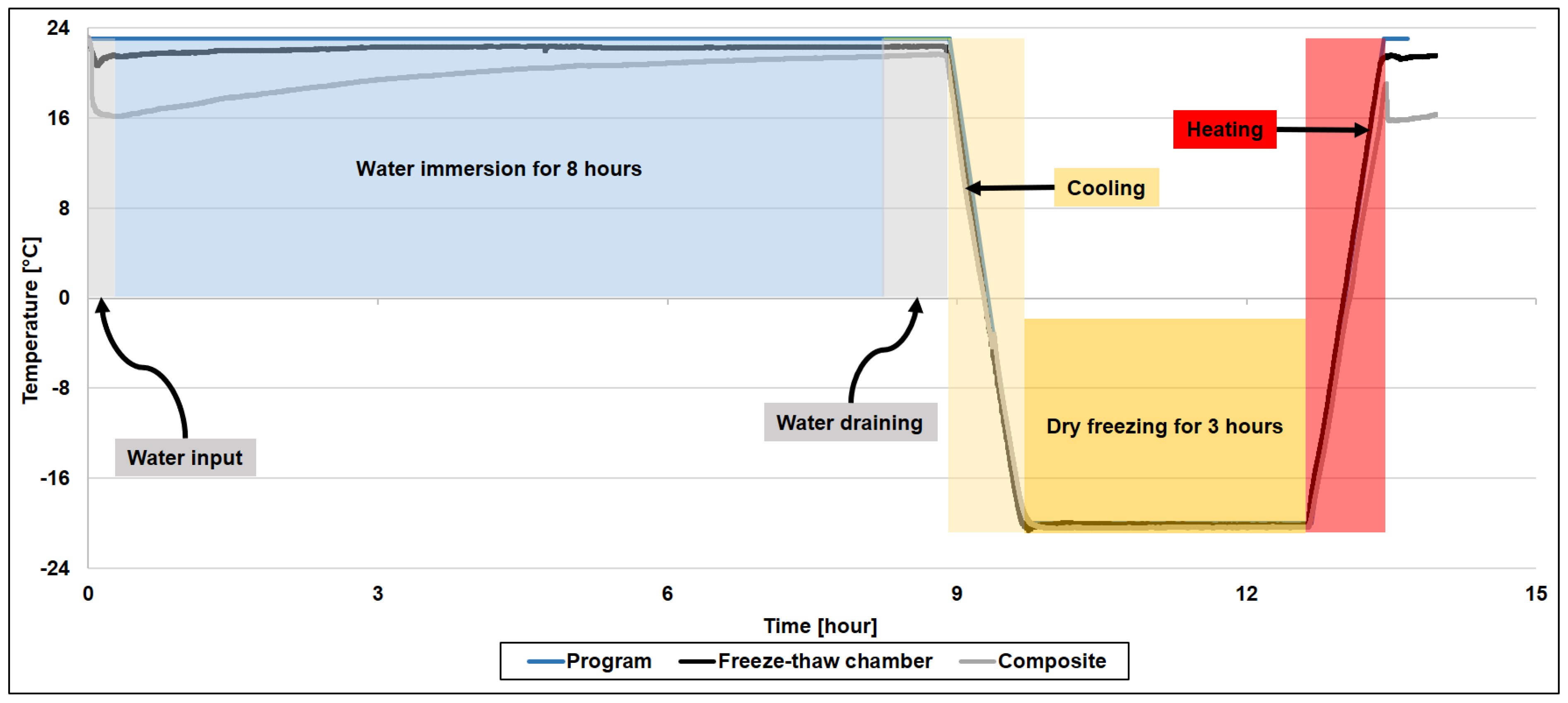 Materials 16 05411 g002