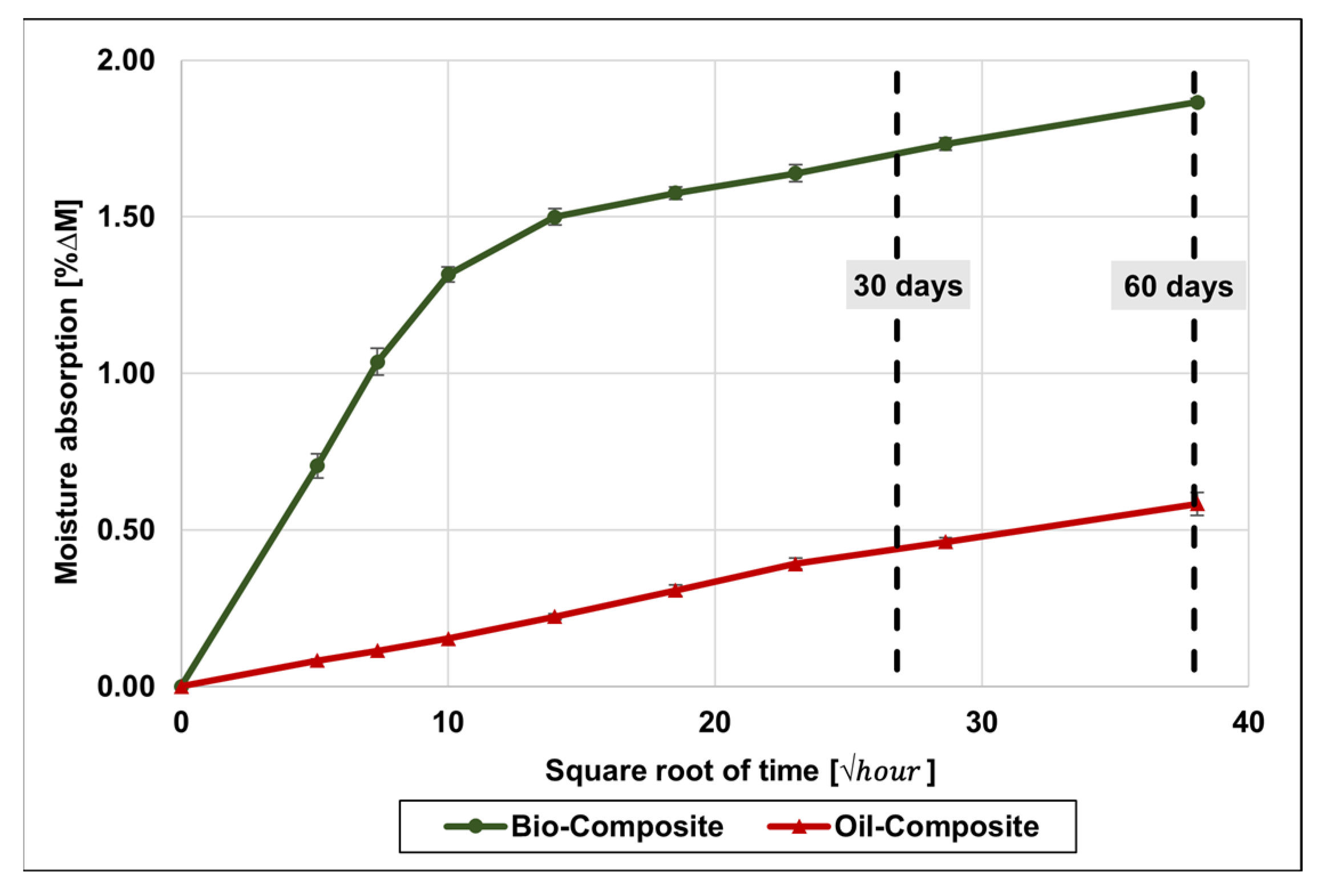 Materials 16 05411 g005