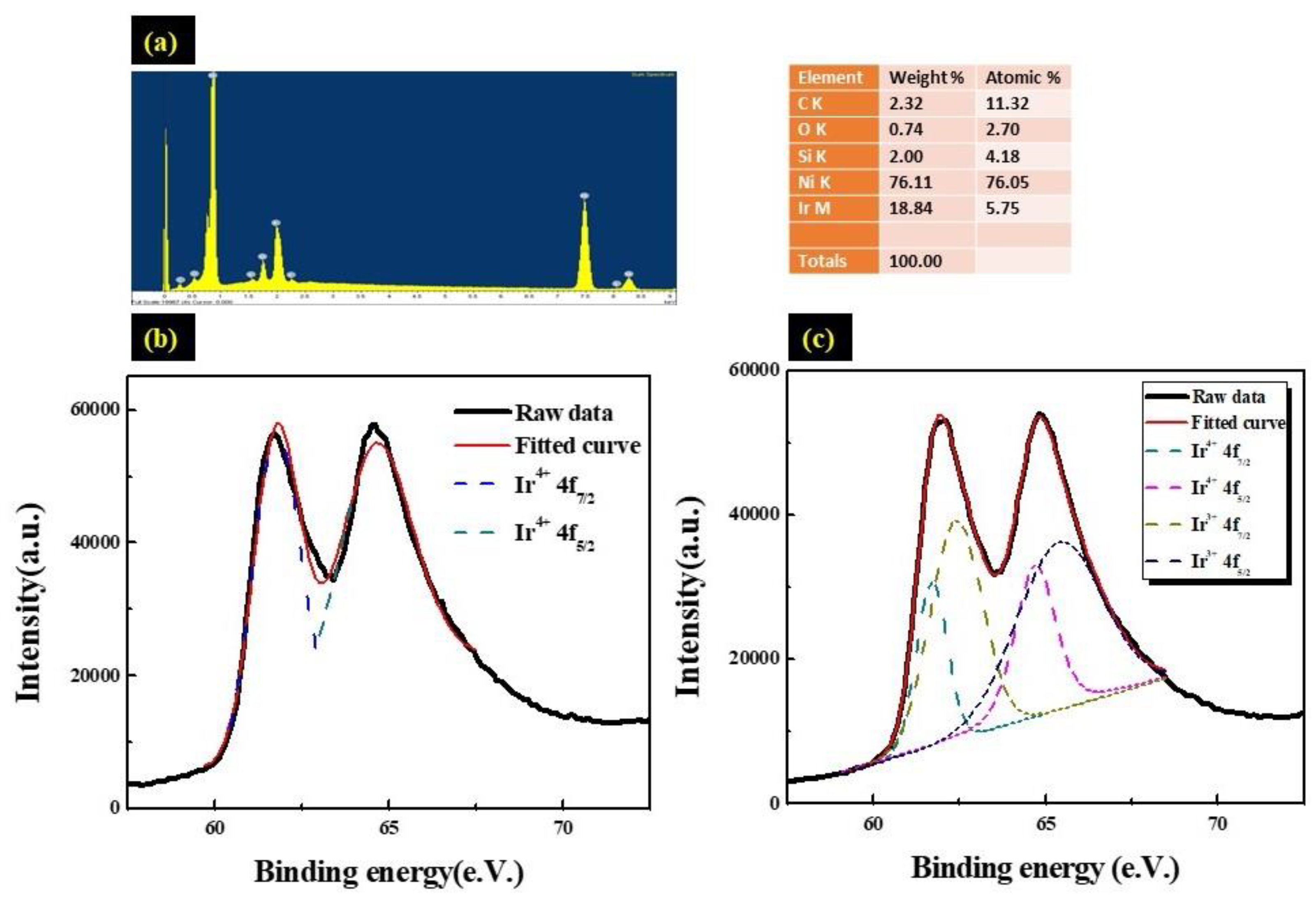 Materials 16 05412 g005