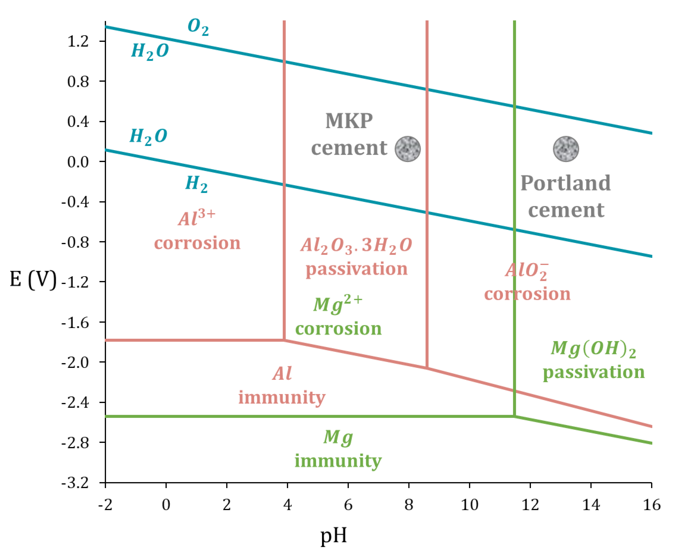 Materials 16 05415 g001