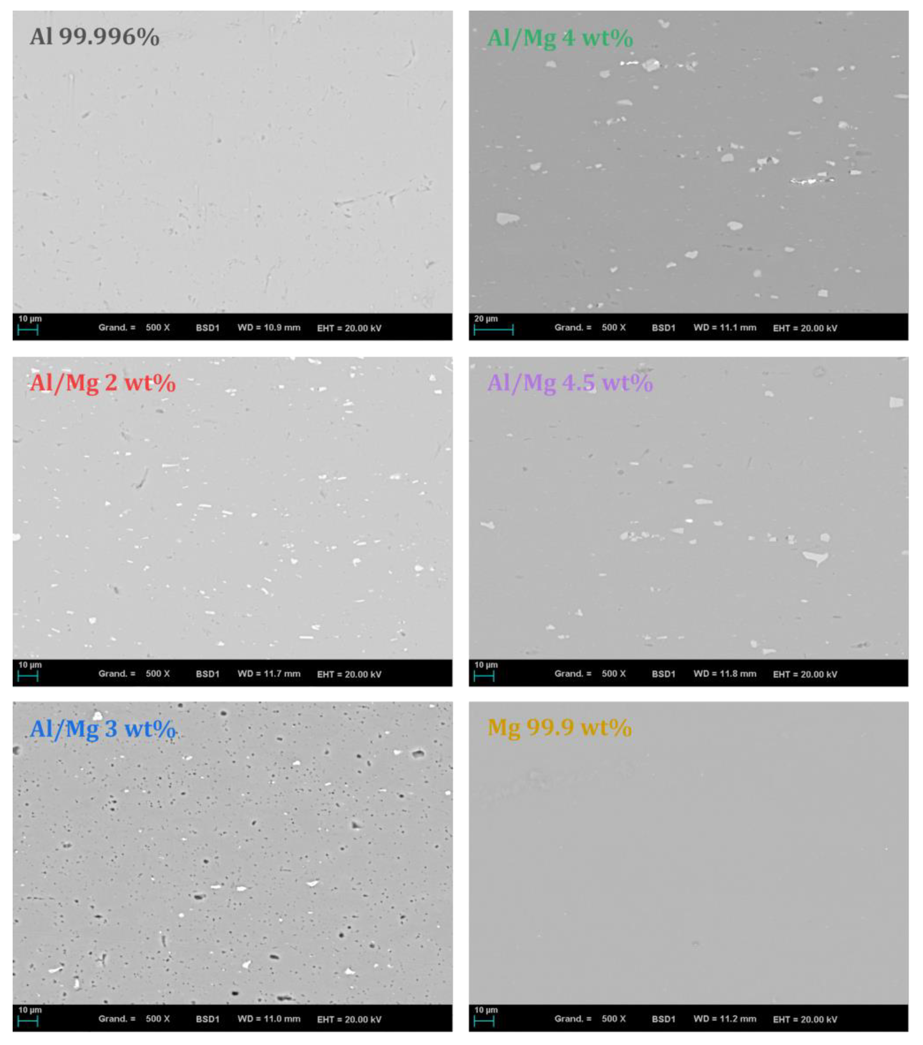 Materials 16 05415 g002