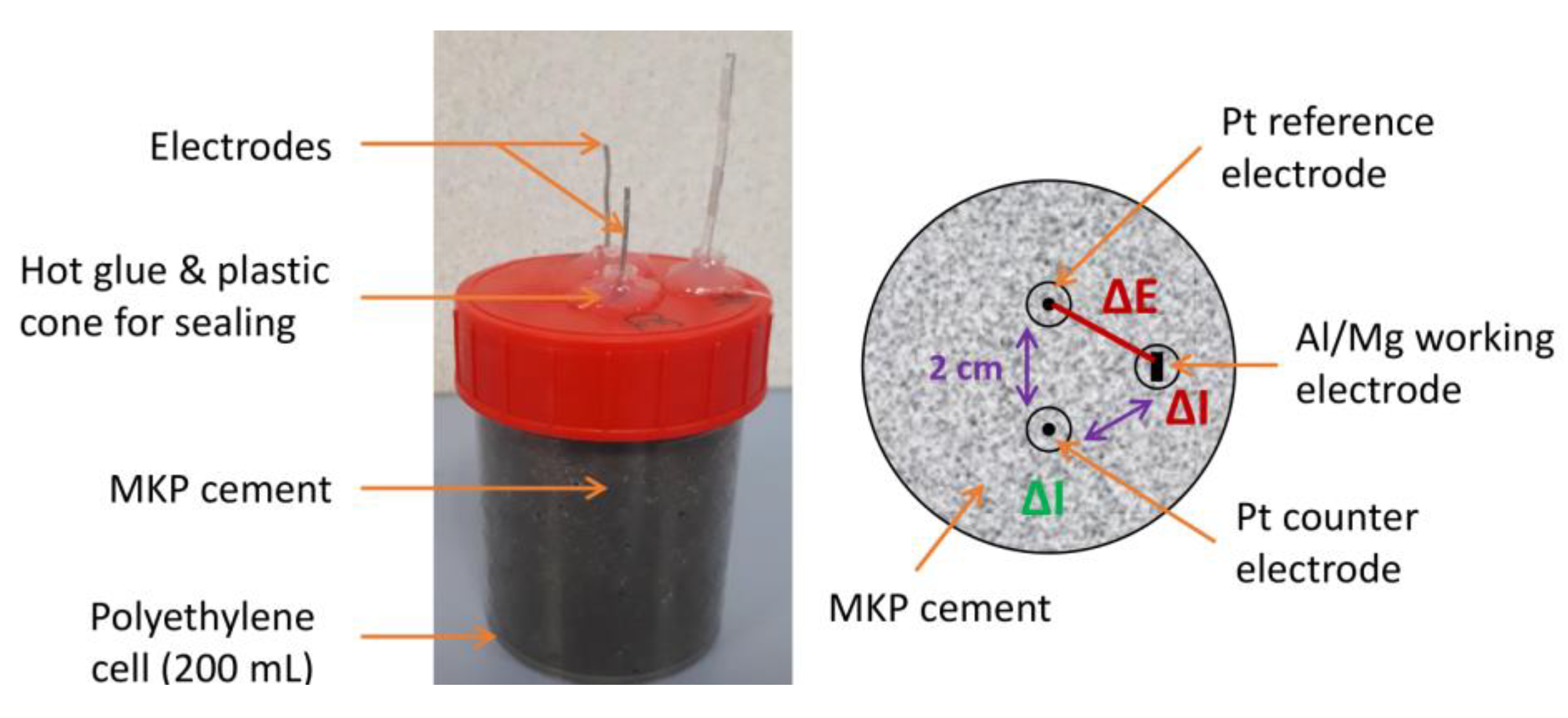 Materials 16 05415 g004