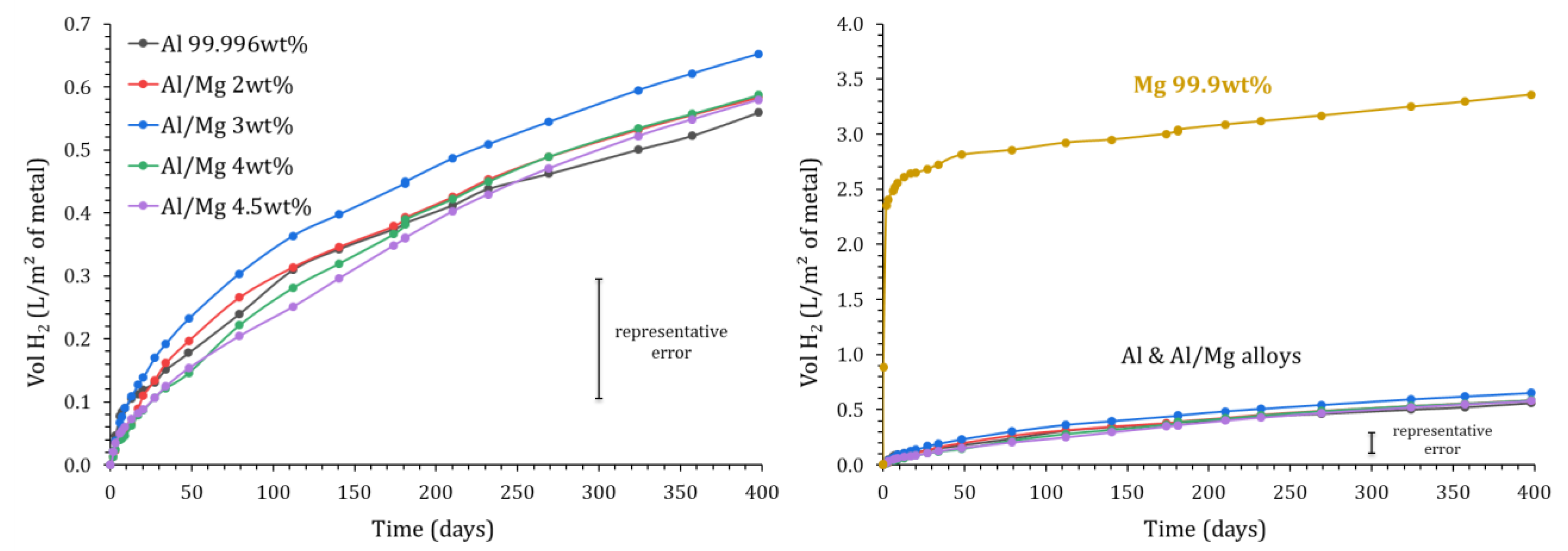 Materials 16 05415 g005