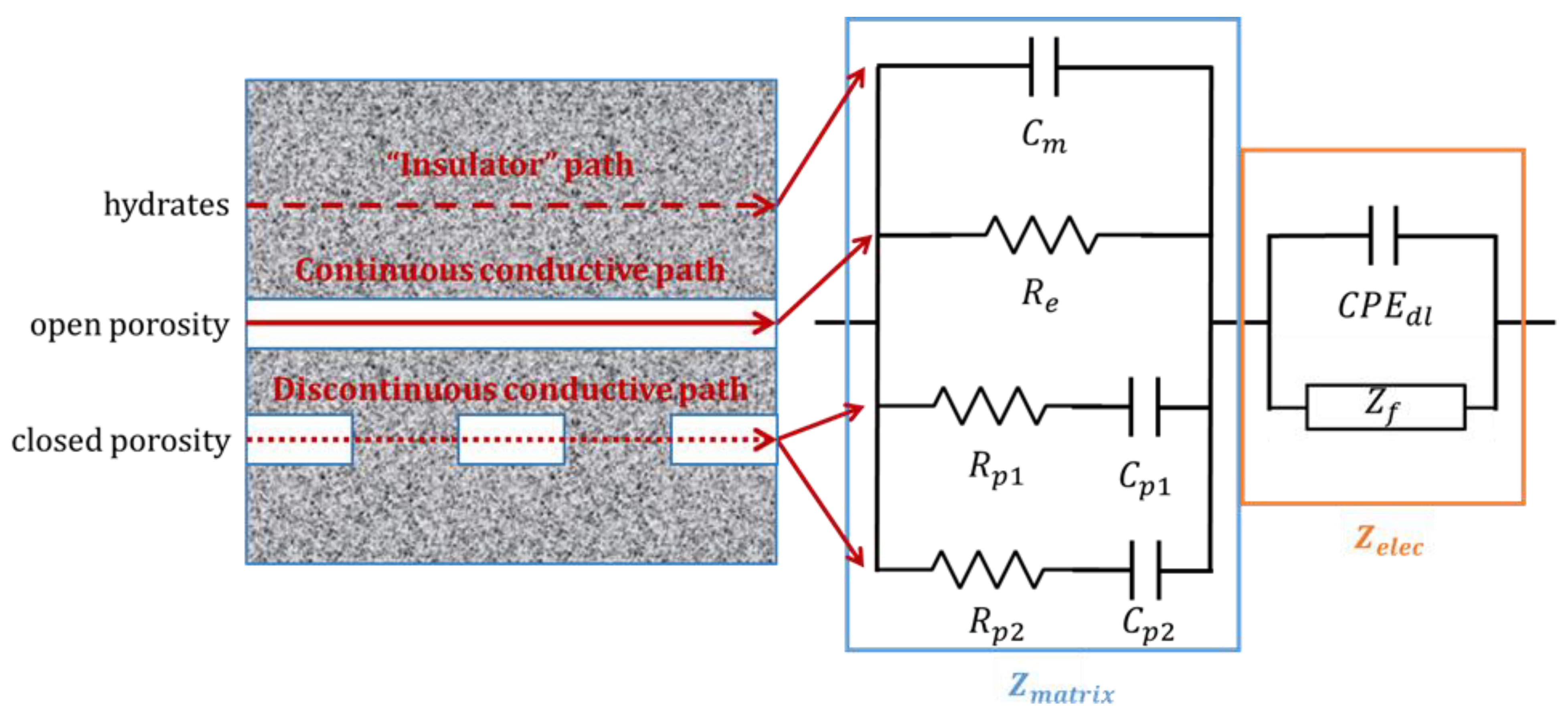 Materials 16 05415 g008
