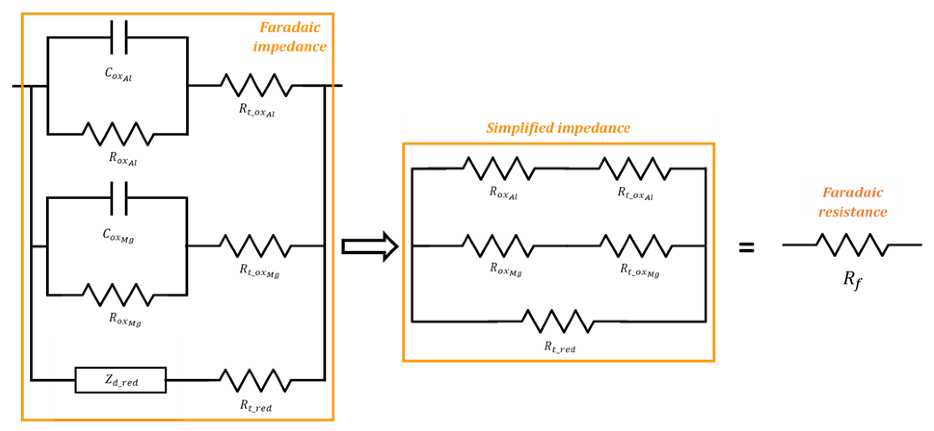 Materials 16 05415 g009