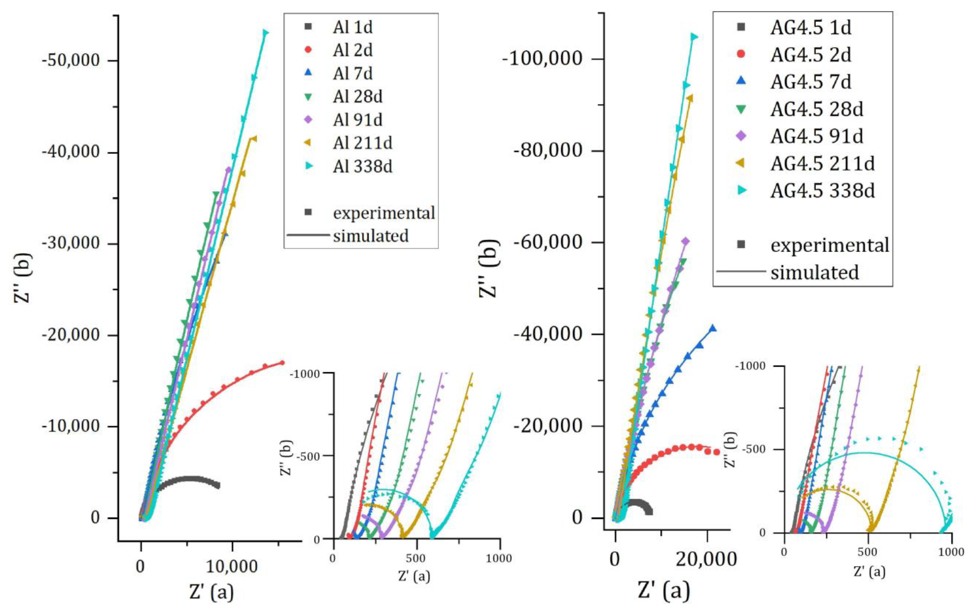 Materials 16 05415 g010