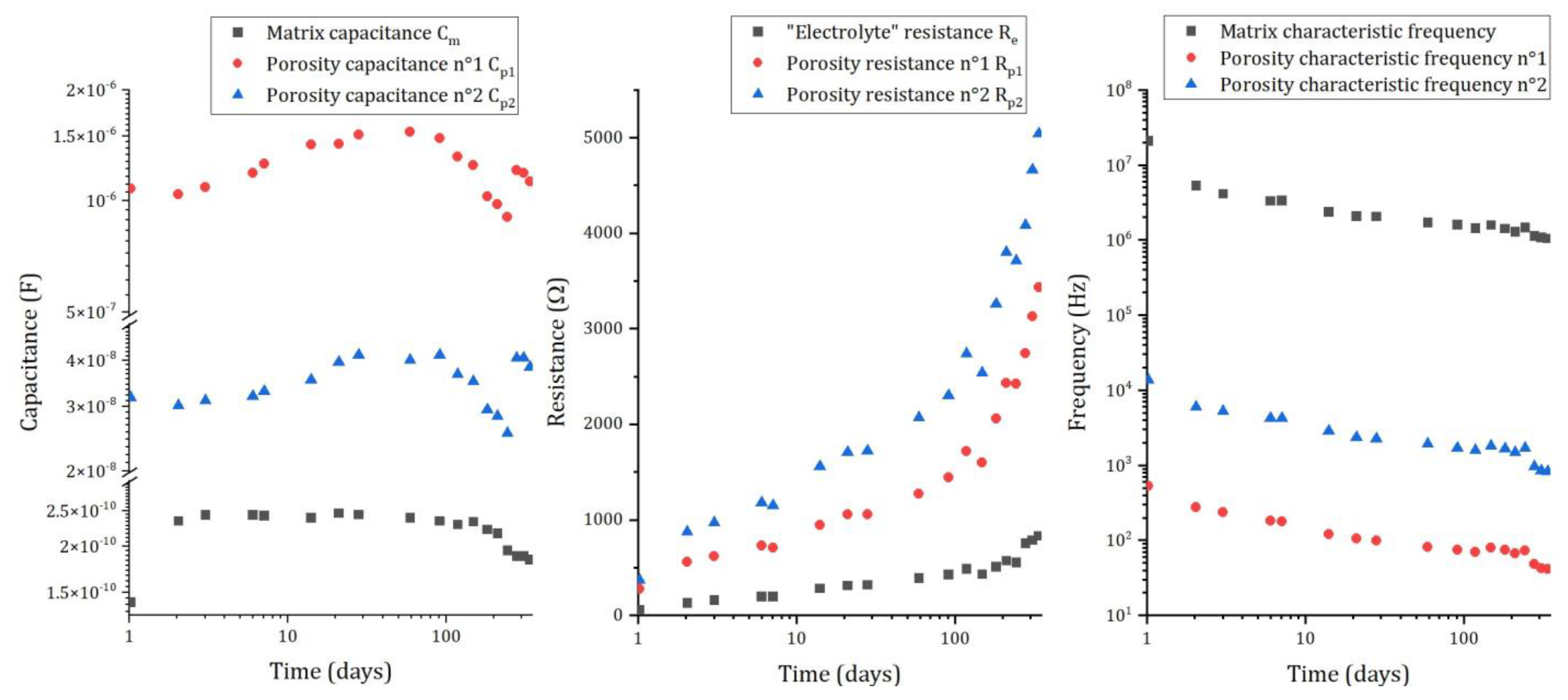 Materials 16 05415 g011
