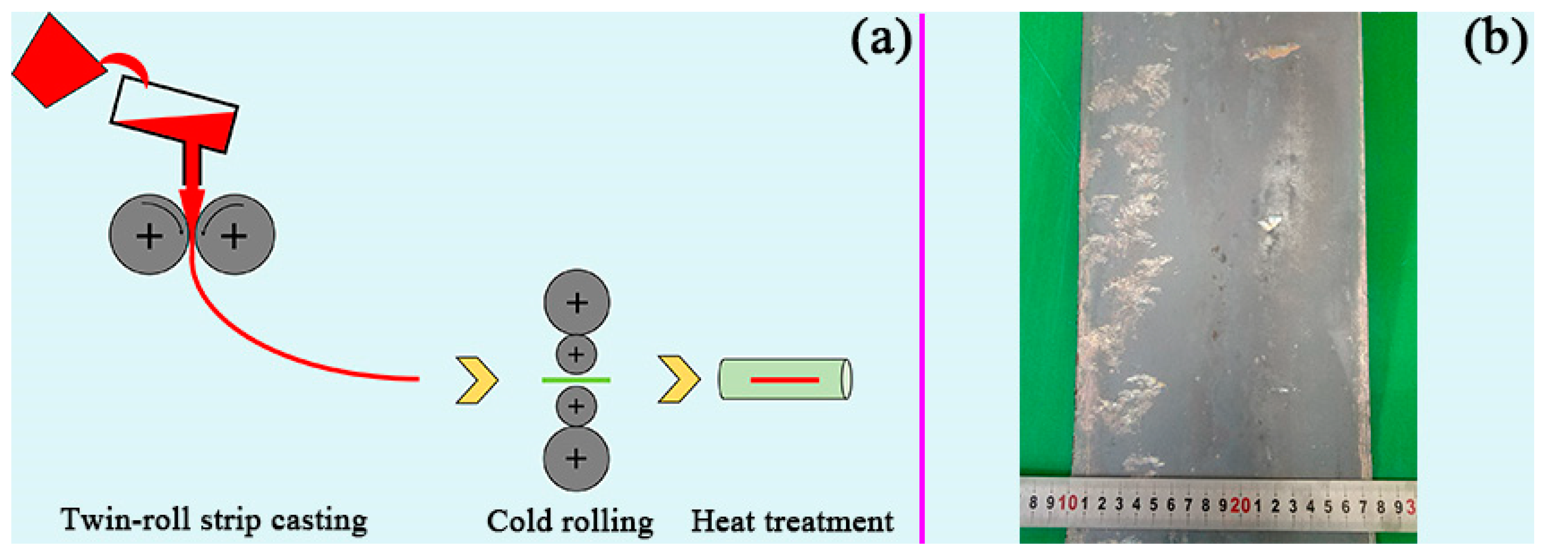 Materials 16 05417 g001