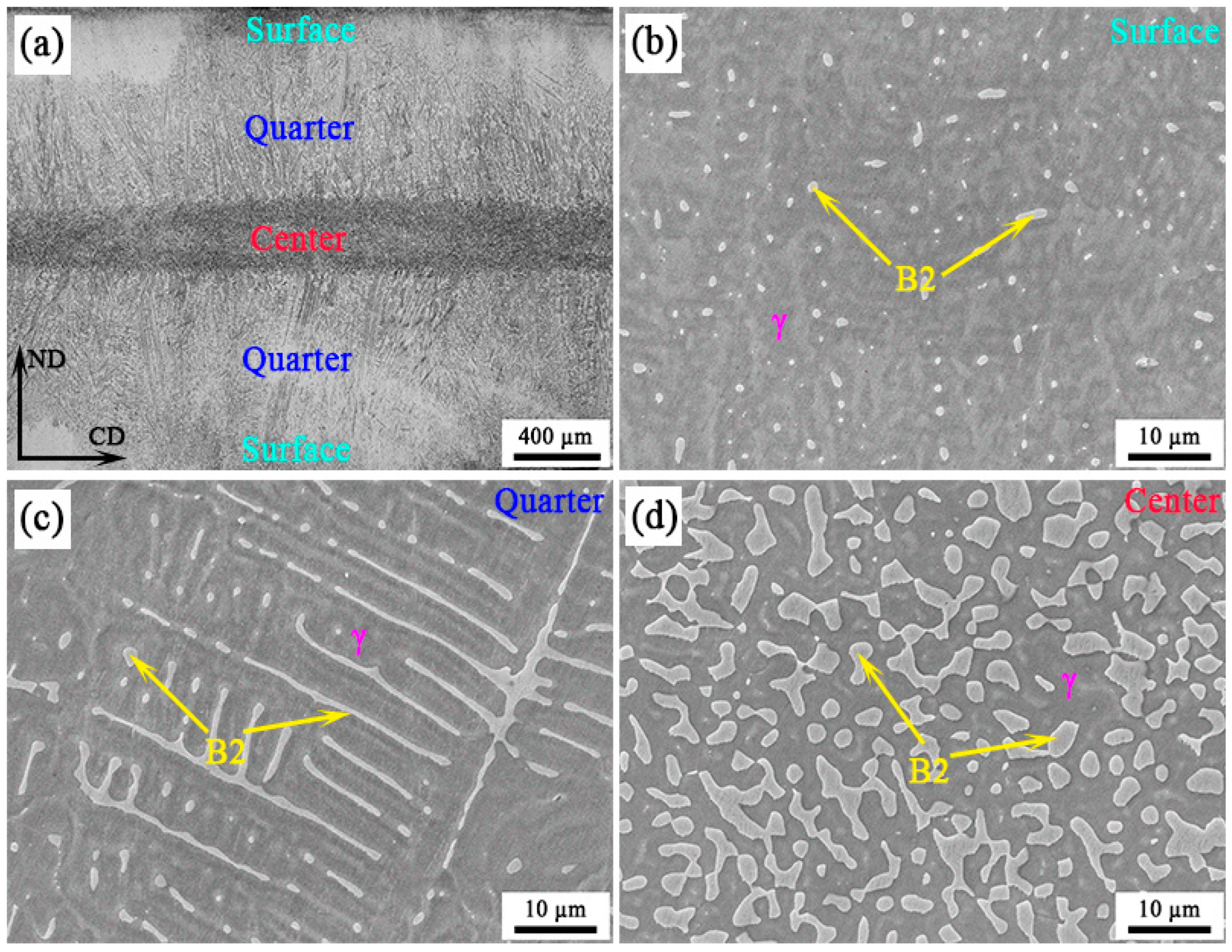 Materials 16 05417 g002