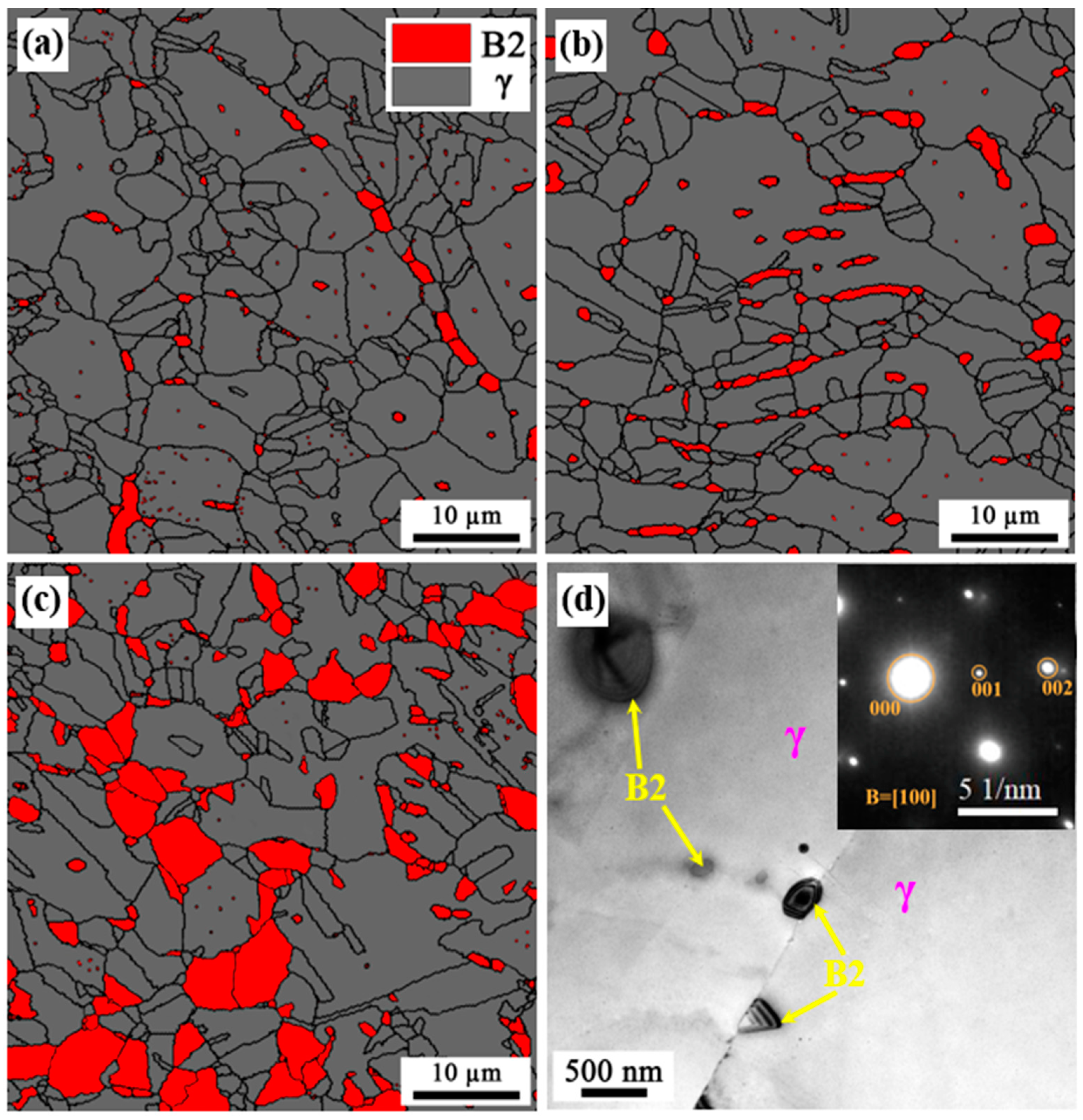 Materials 16 05417 g007
