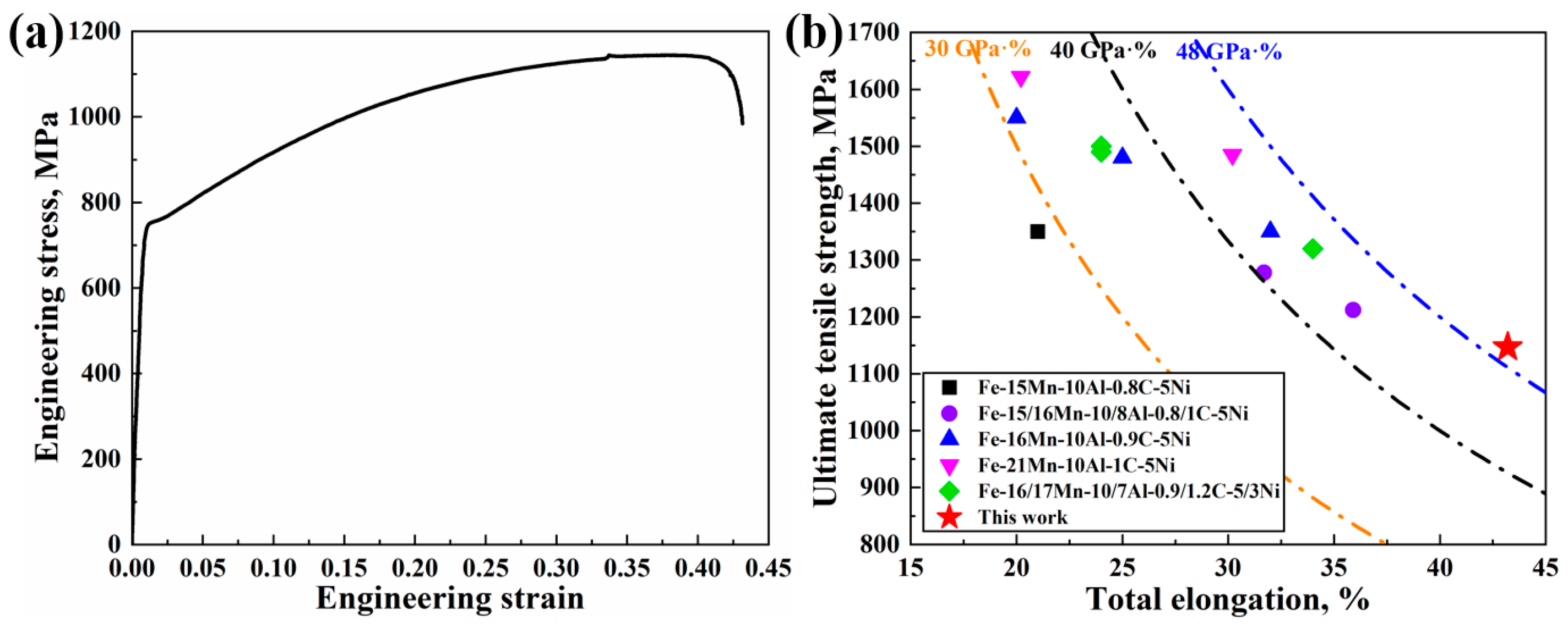 Materials 16 05417 g009