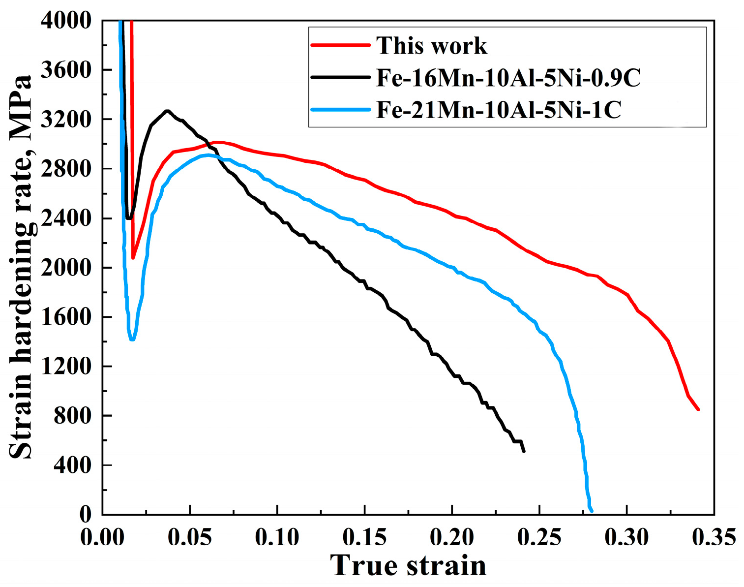Materials 16 05417 g010