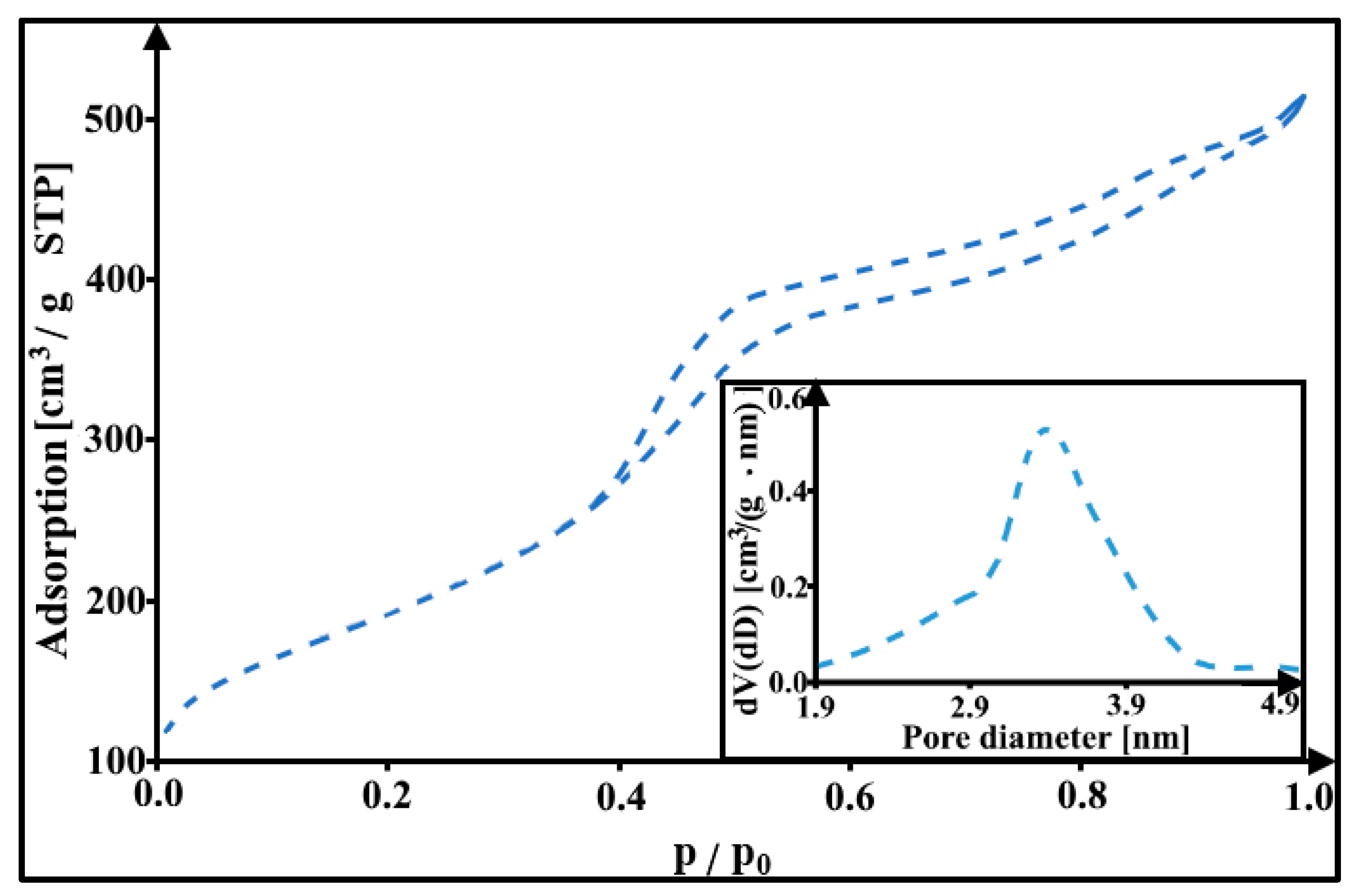 Materials 16 05420 g001 Materials 16 05420 g001