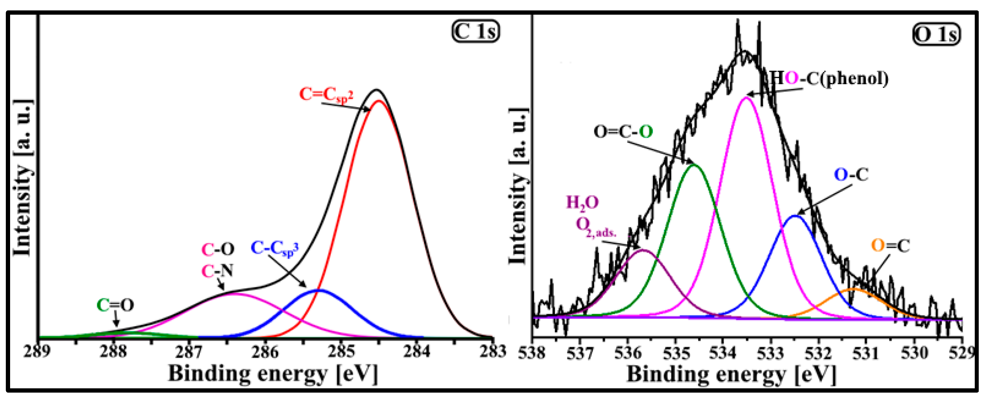 Materials 16 05420 g004 Materials 16 05420 g004