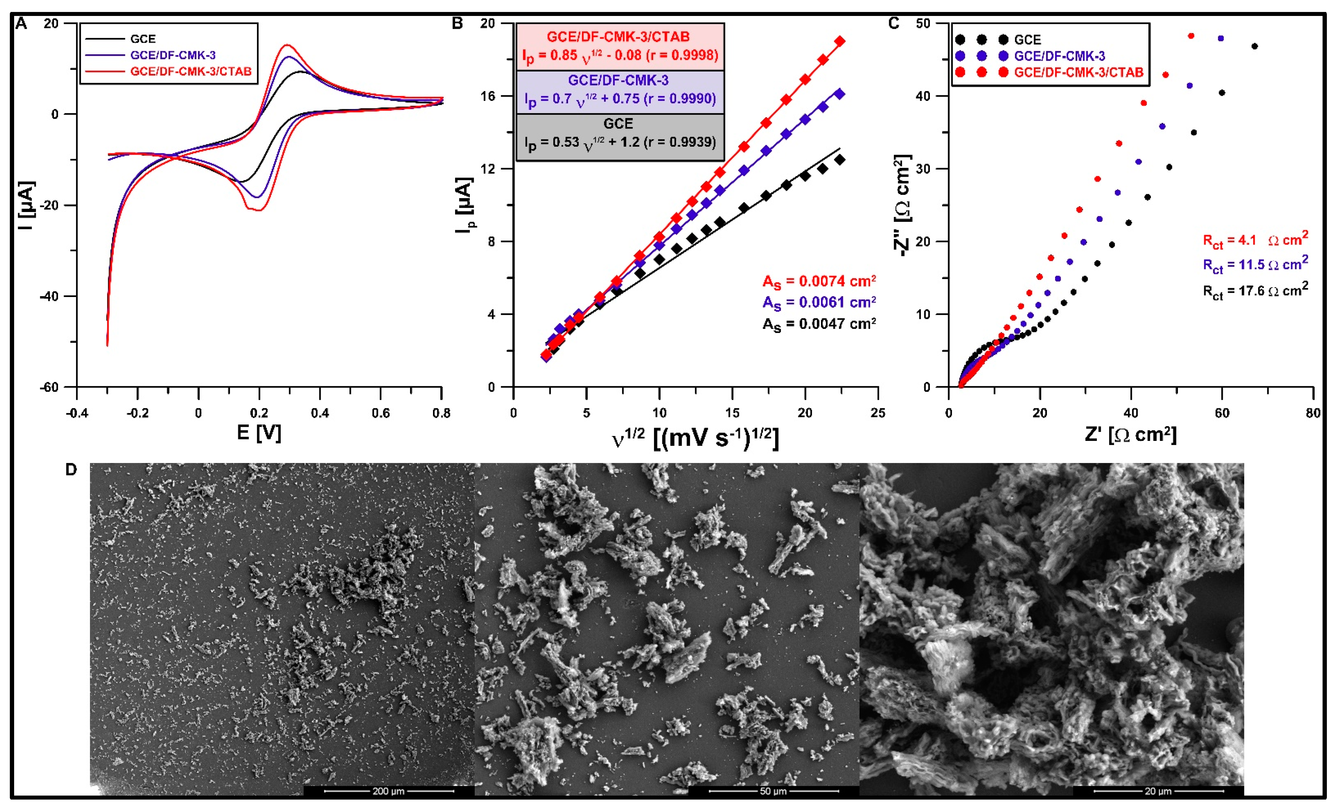 Materials 16 05420 g006 Materials 16 05420 g006
