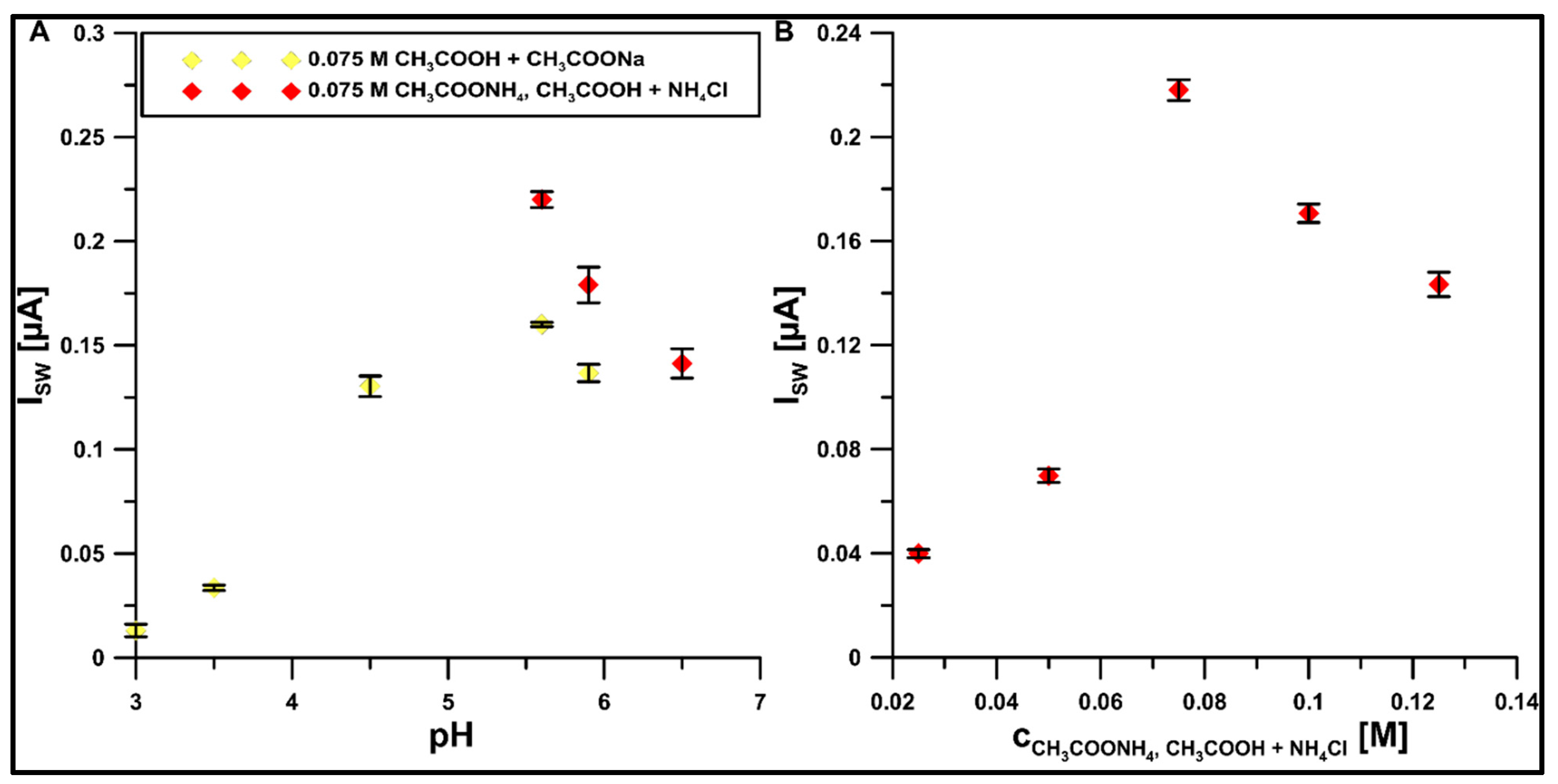 Materials 16 05420 g008 Materials 16 05420 g008