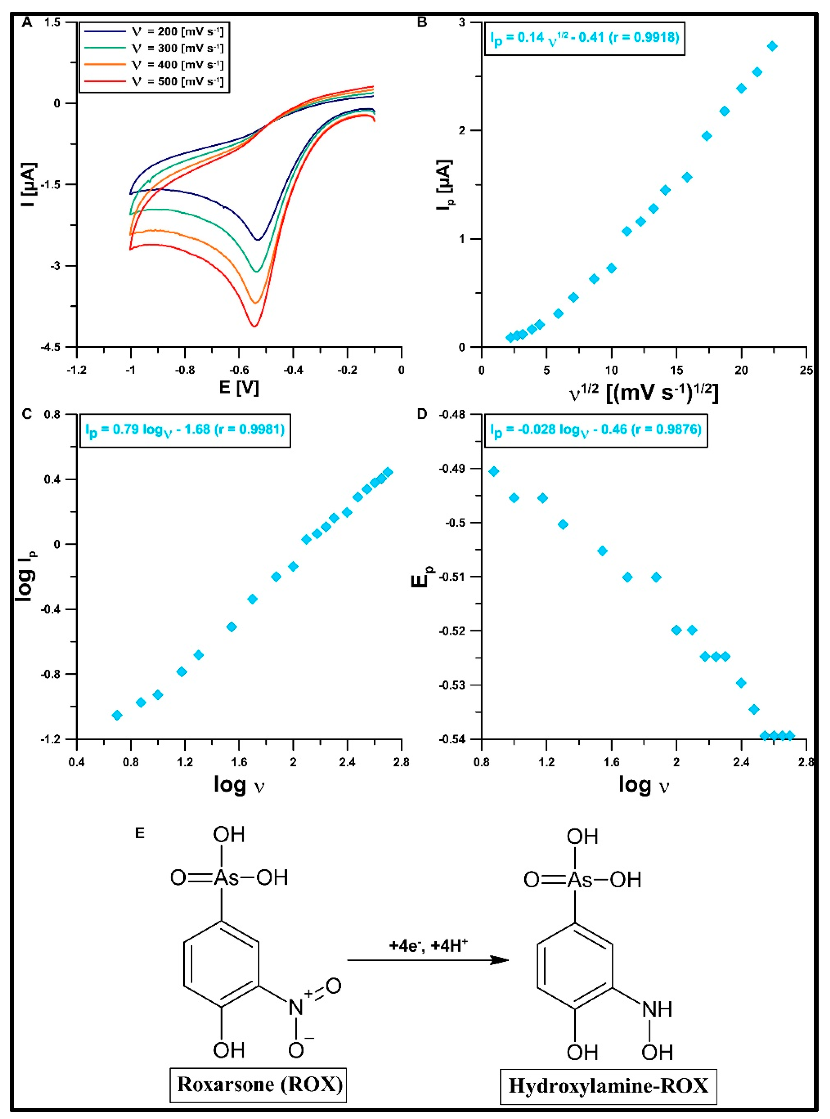 Materials 16 05420 g009 Materials 16 05420 g009