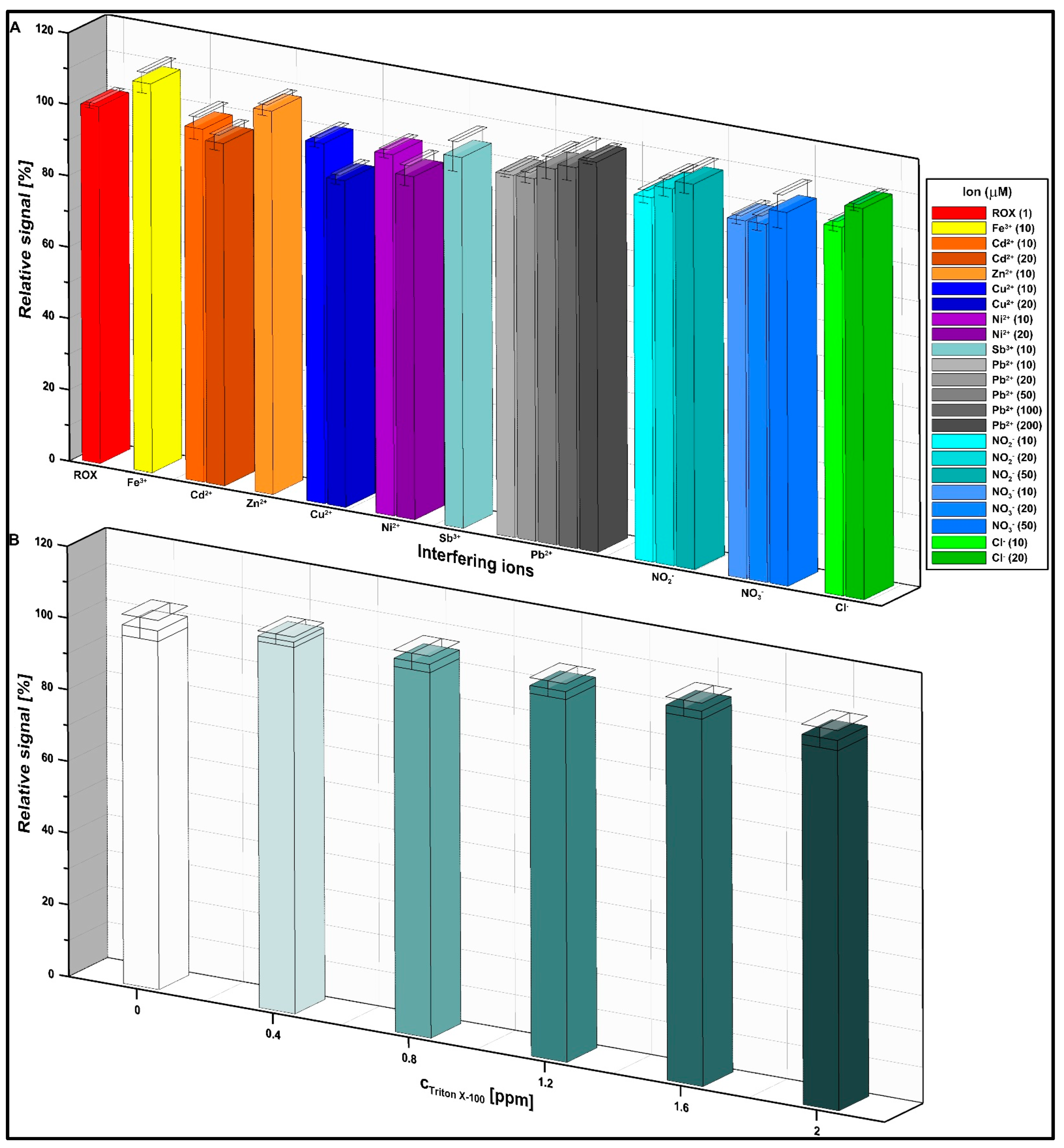 Materials 16 05420 g010 Materials 16 05420 g010