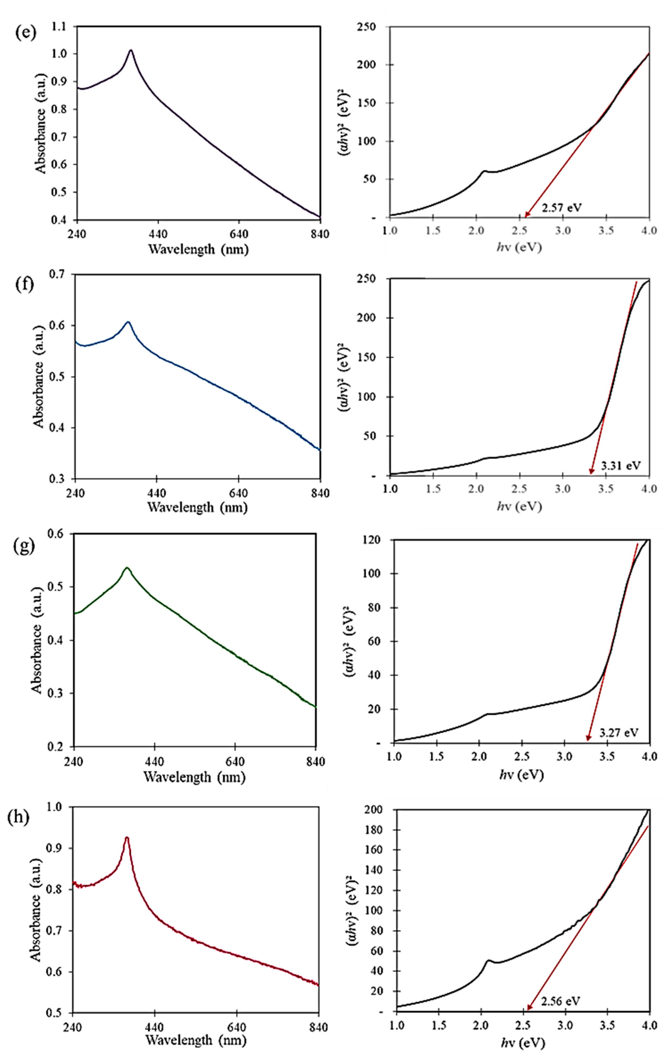 Materials 16 05421 g001b Materials 16 05421 g001b