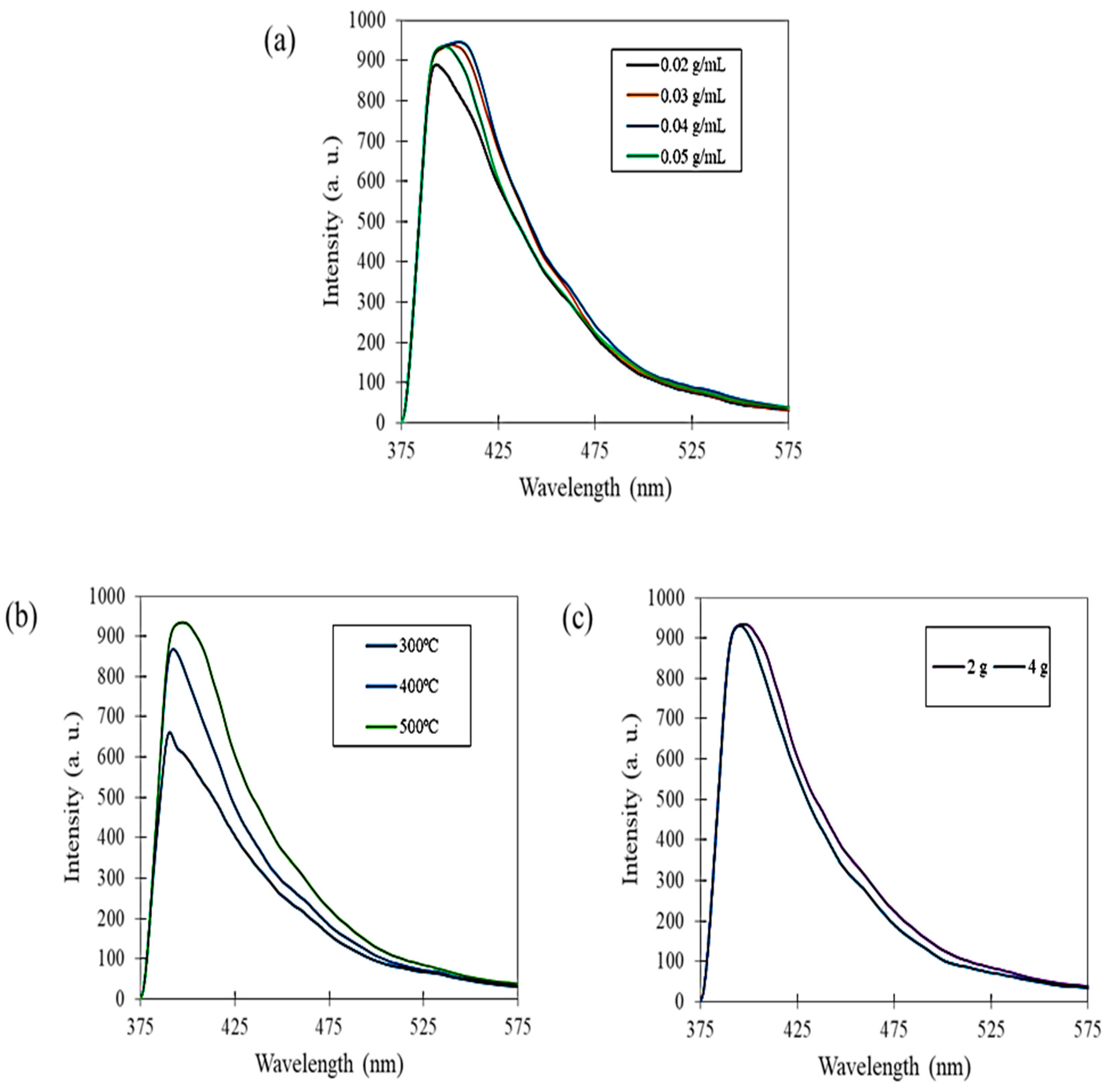 Materials 16 05421 g003 Materials 16 05421 g003