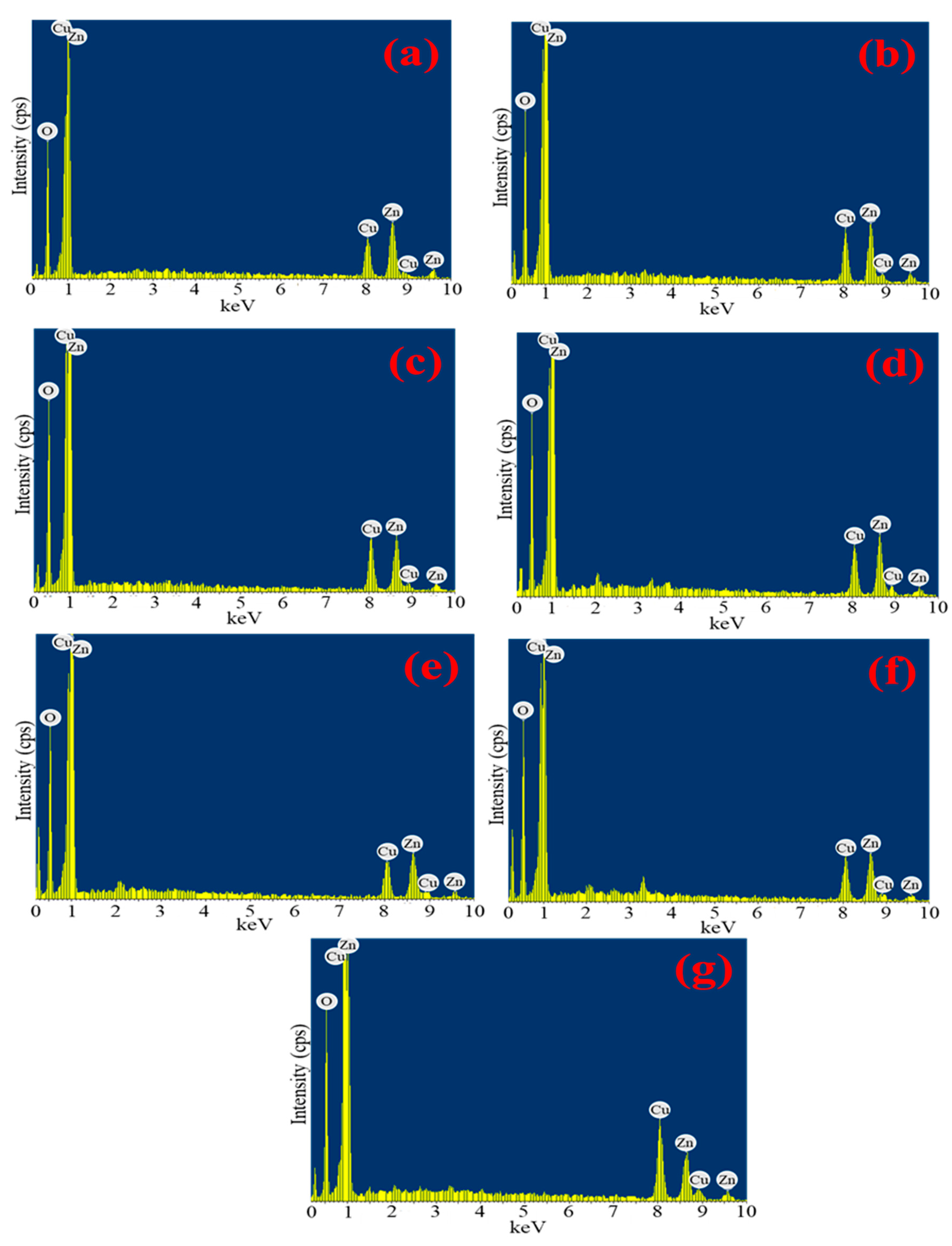 Materials 16 05421 g006 Materials 16 05421 g006