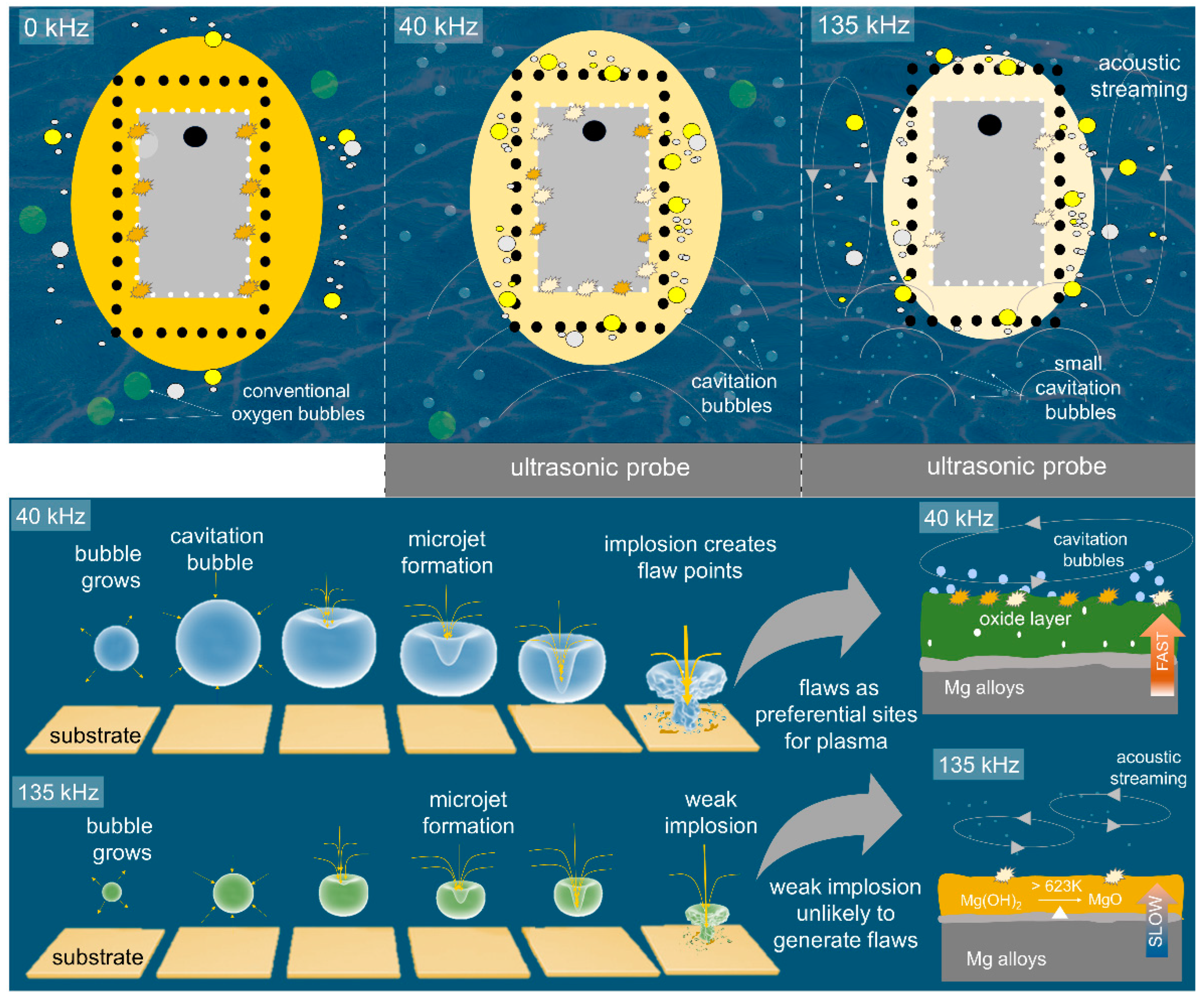 Materials 16 05424 g005