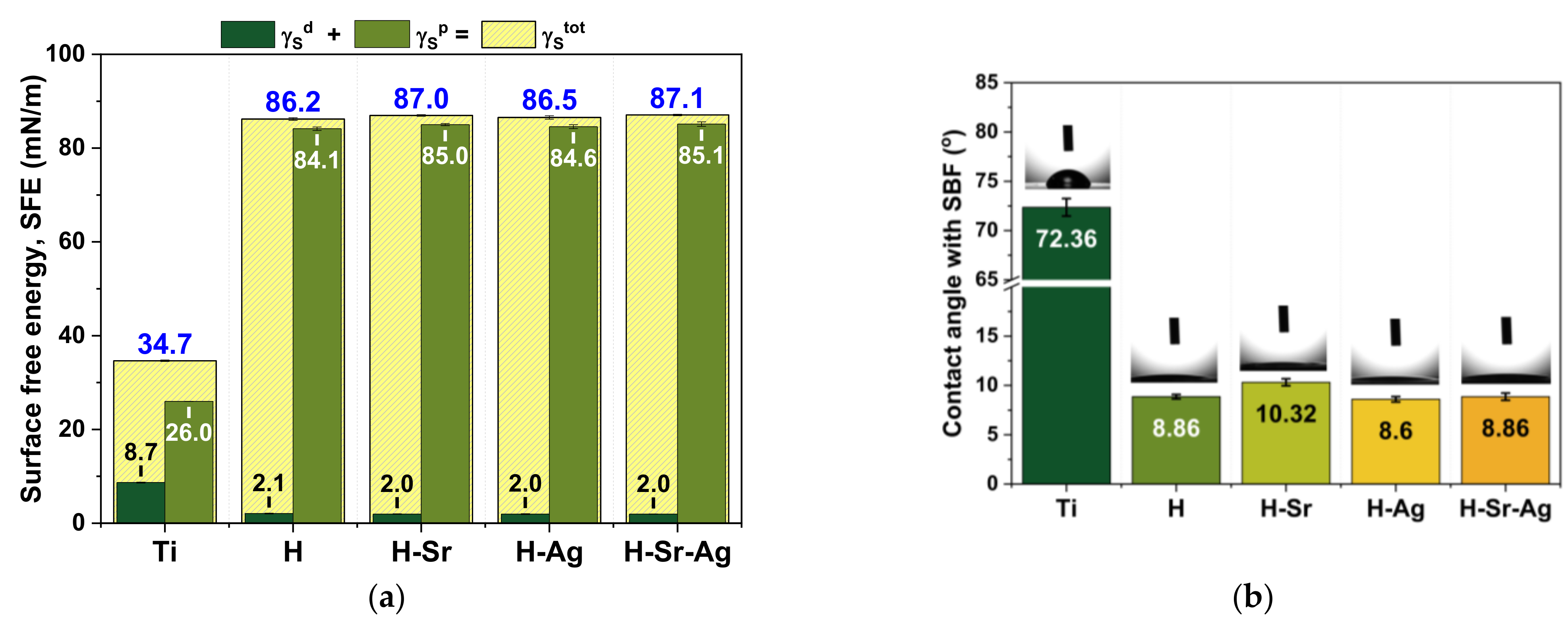 Materials 16 05428 g004