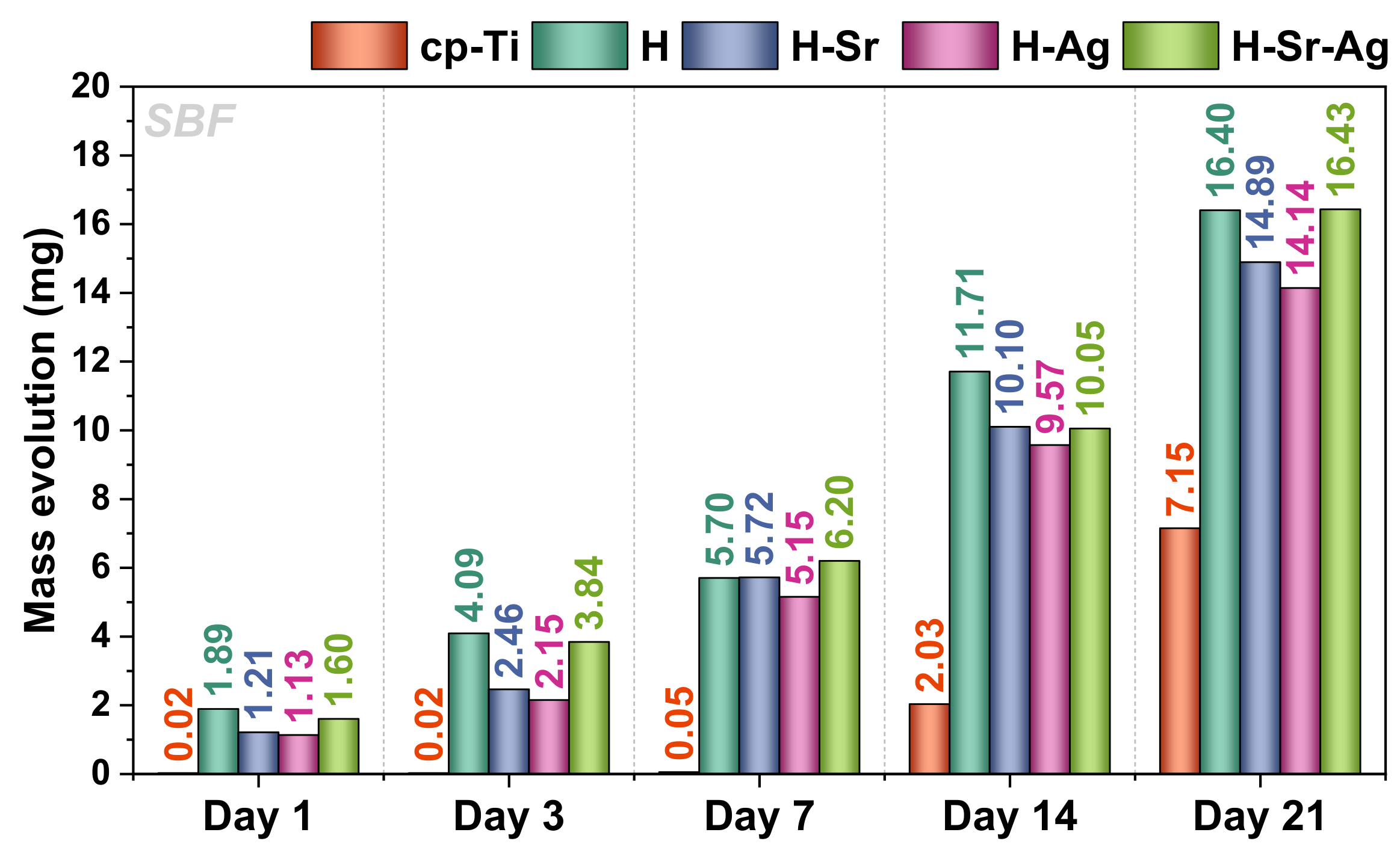 Materials 16 05428 g006