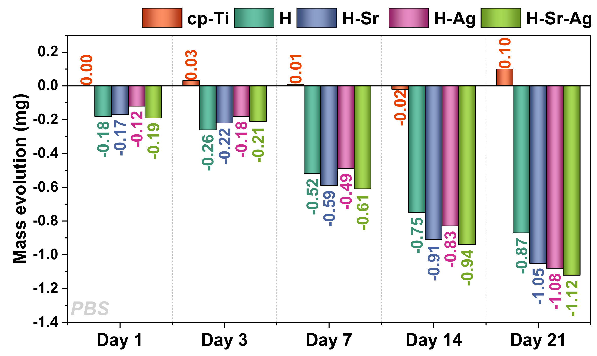 Materials 16 05428 g007