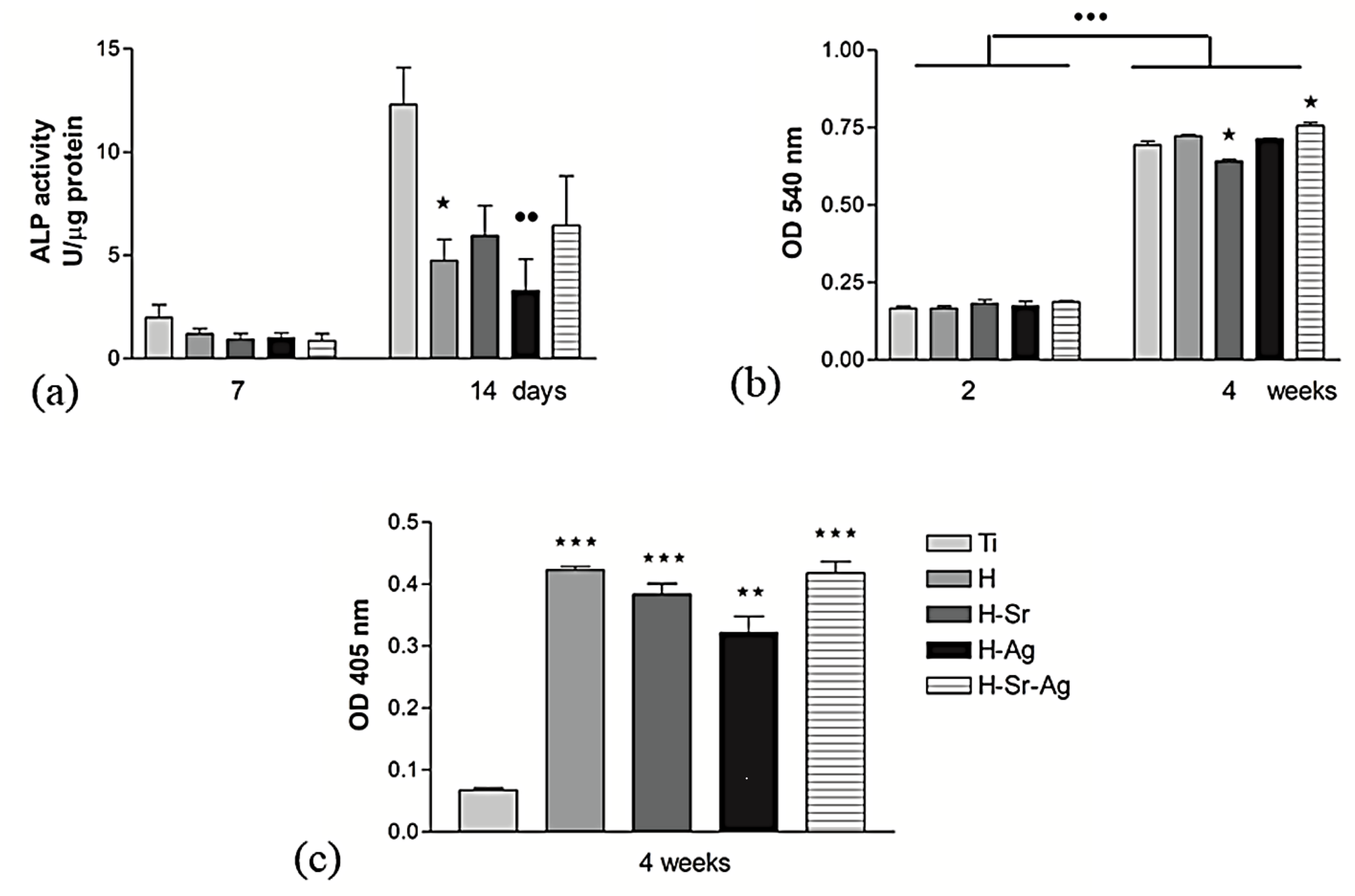 Materials 16 05428 g011