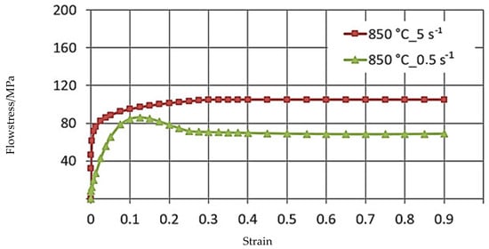 Materials 16 05431 g005 550