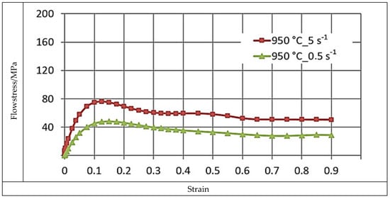 Materials 16 05431 g006 550