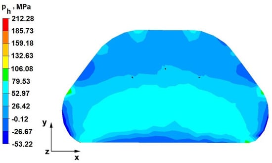 Materials 16 05431 g012 550