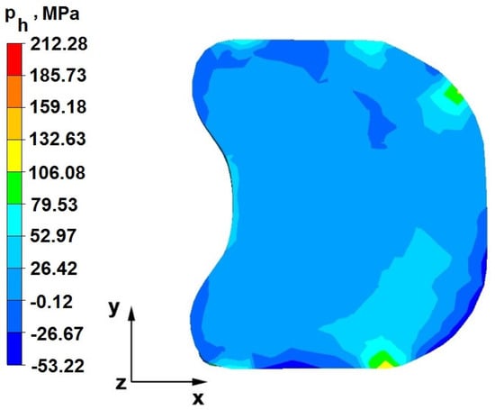 Materials 16 05431 g014 550