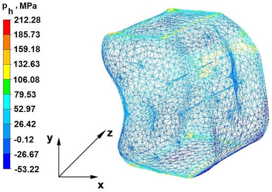 Materials 16 05431 g015 550