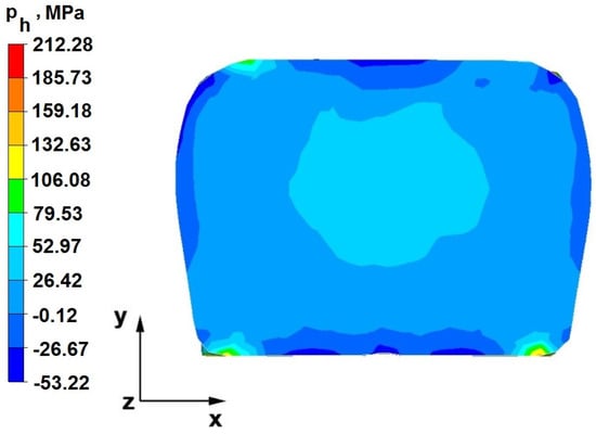 Materials 16 05431 g016 550