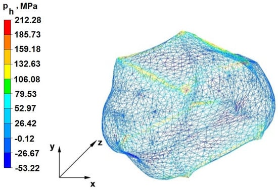 Materials 16 05431 g017 550