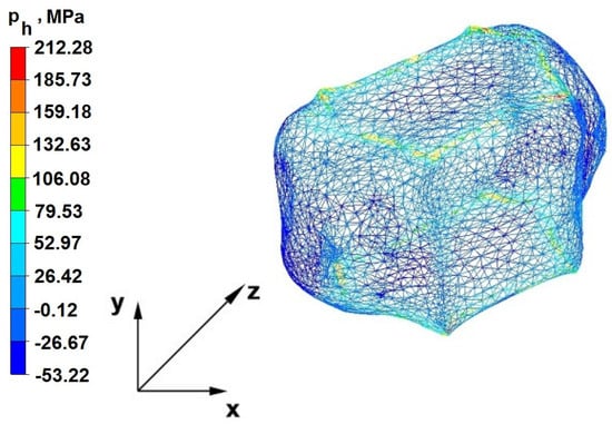 Materials 16 05431 g019 550